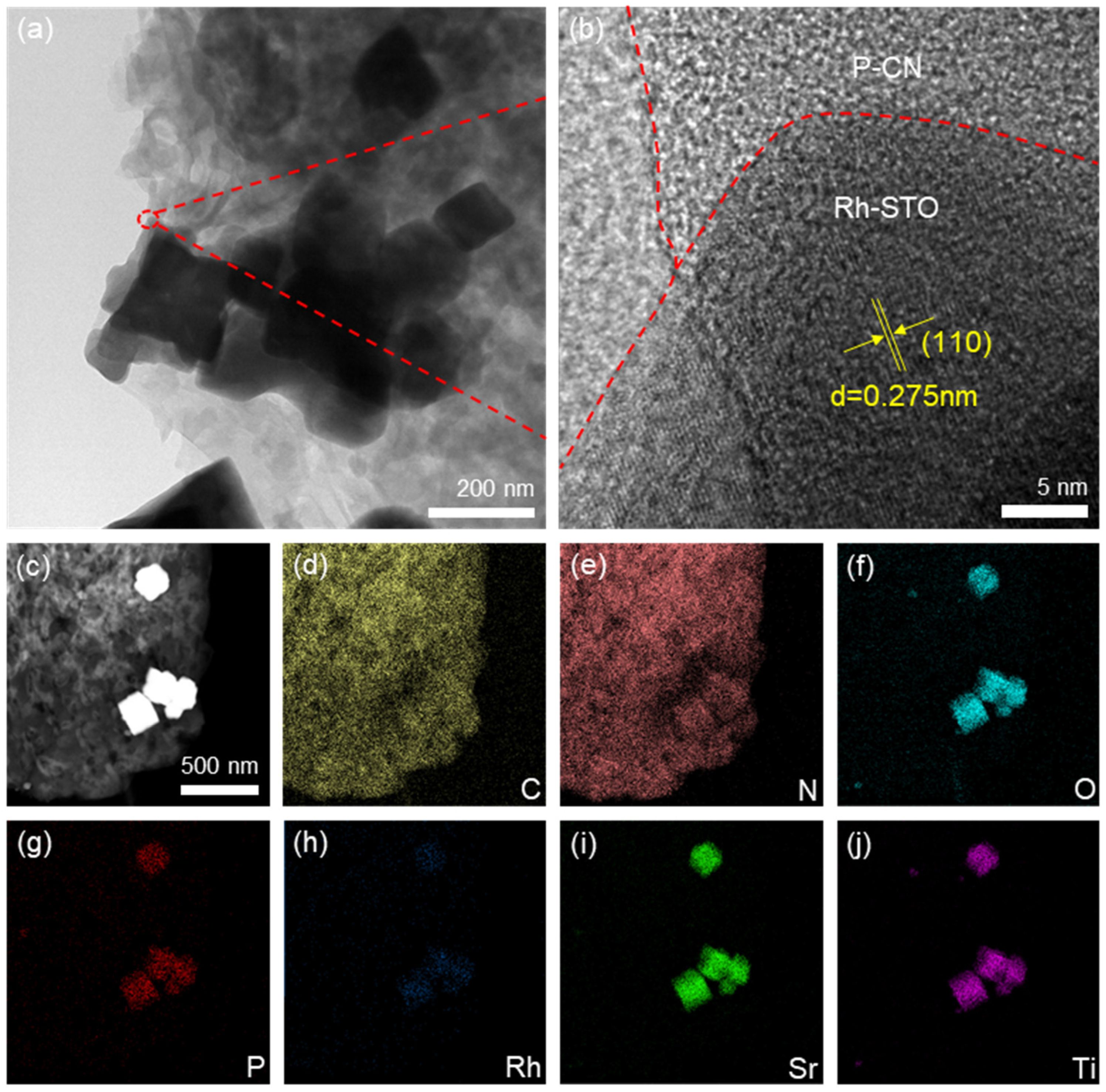 Nanomaterials 12 04428 g002