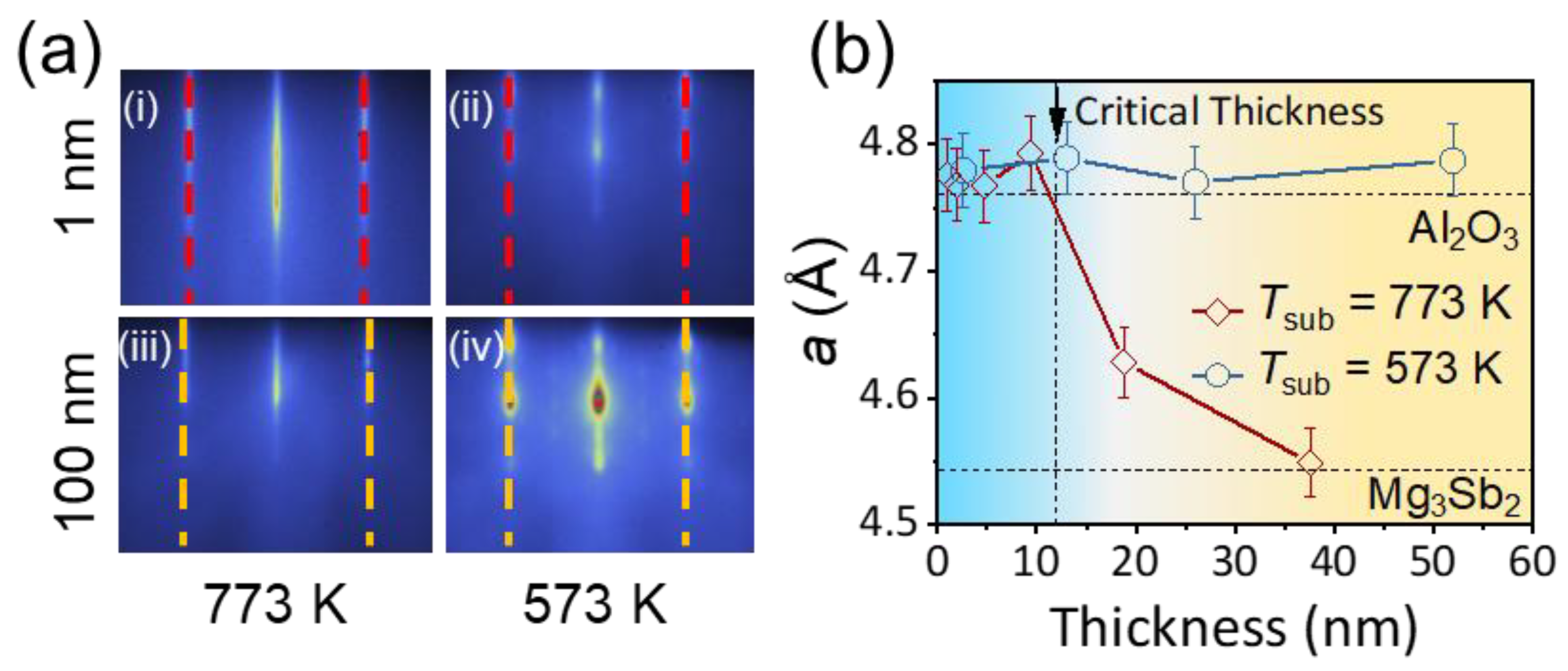 Nanomaterials 12 04429 g003