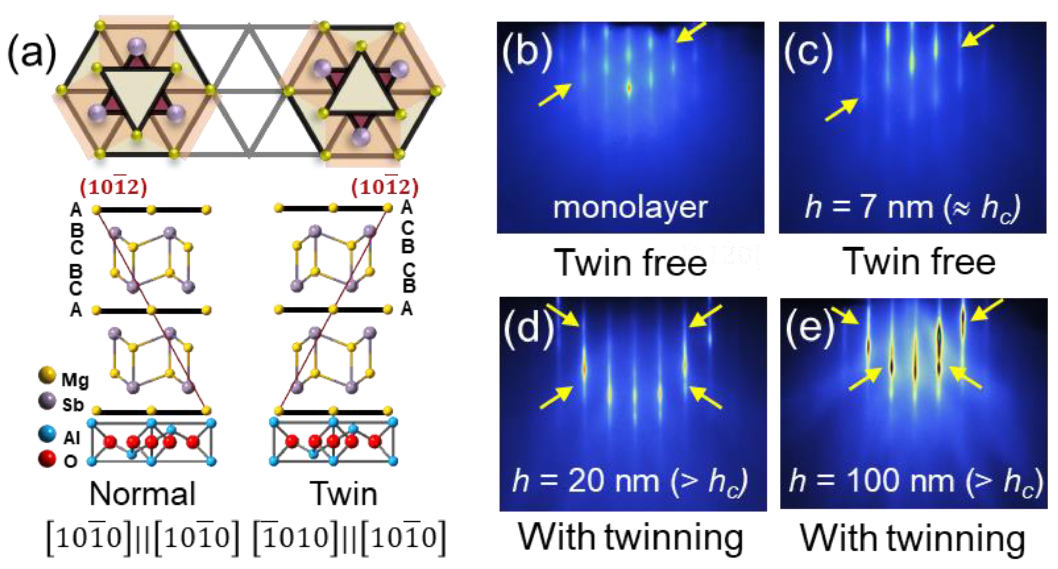 Nanomaterials 12 04429 g004