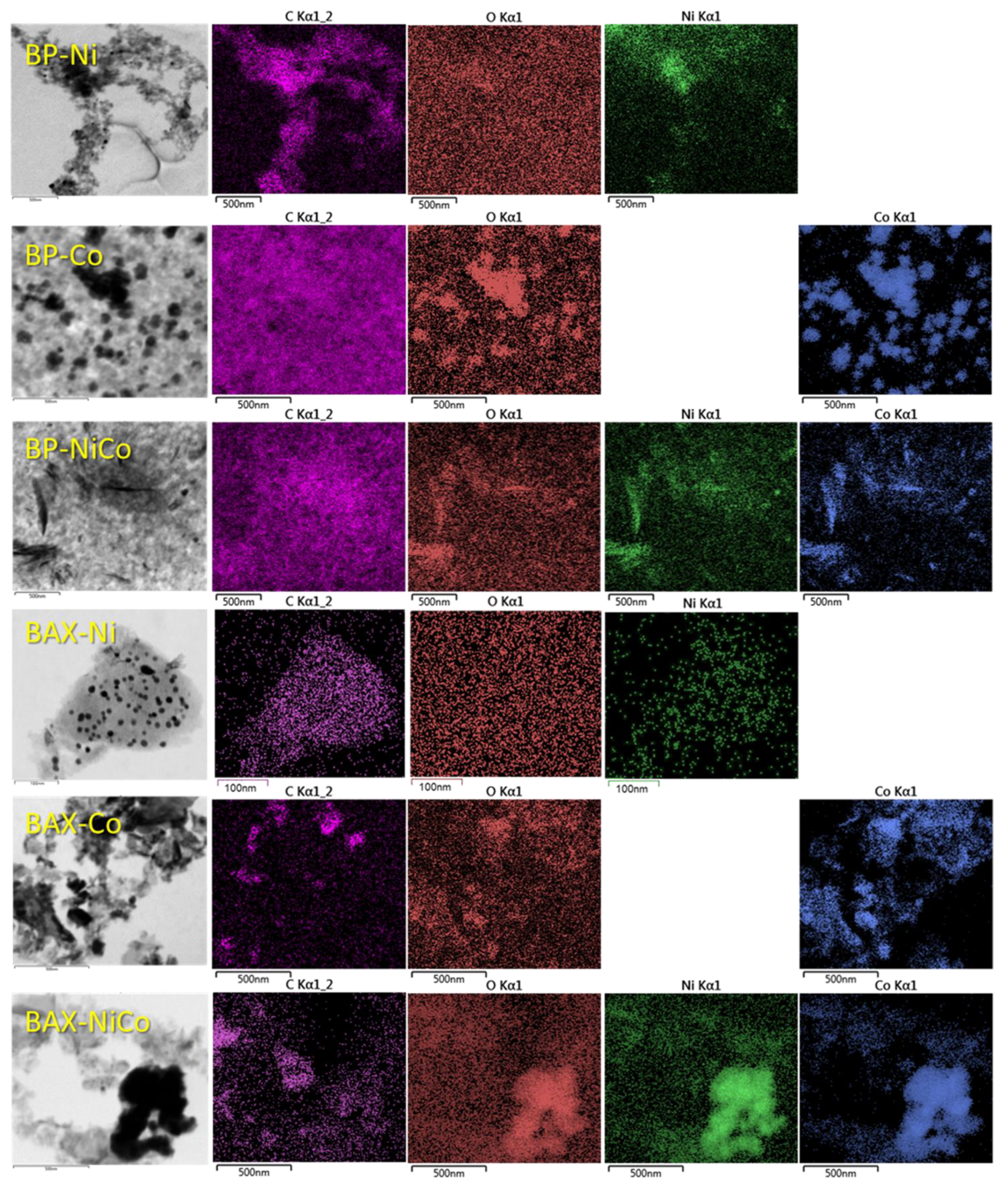 Nanomaterials 12 04432 g007