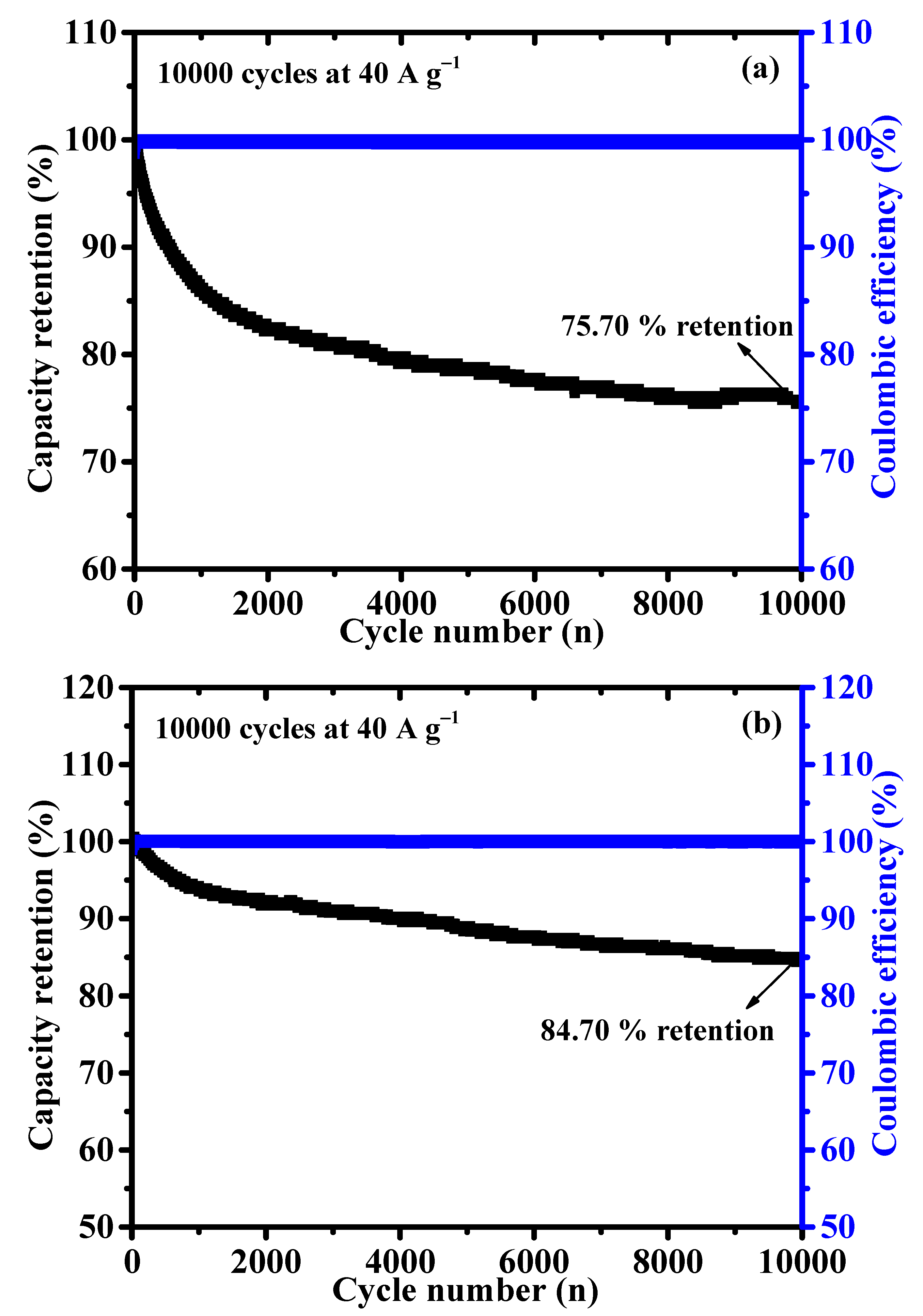 Nanomaterials 12 04435 g008