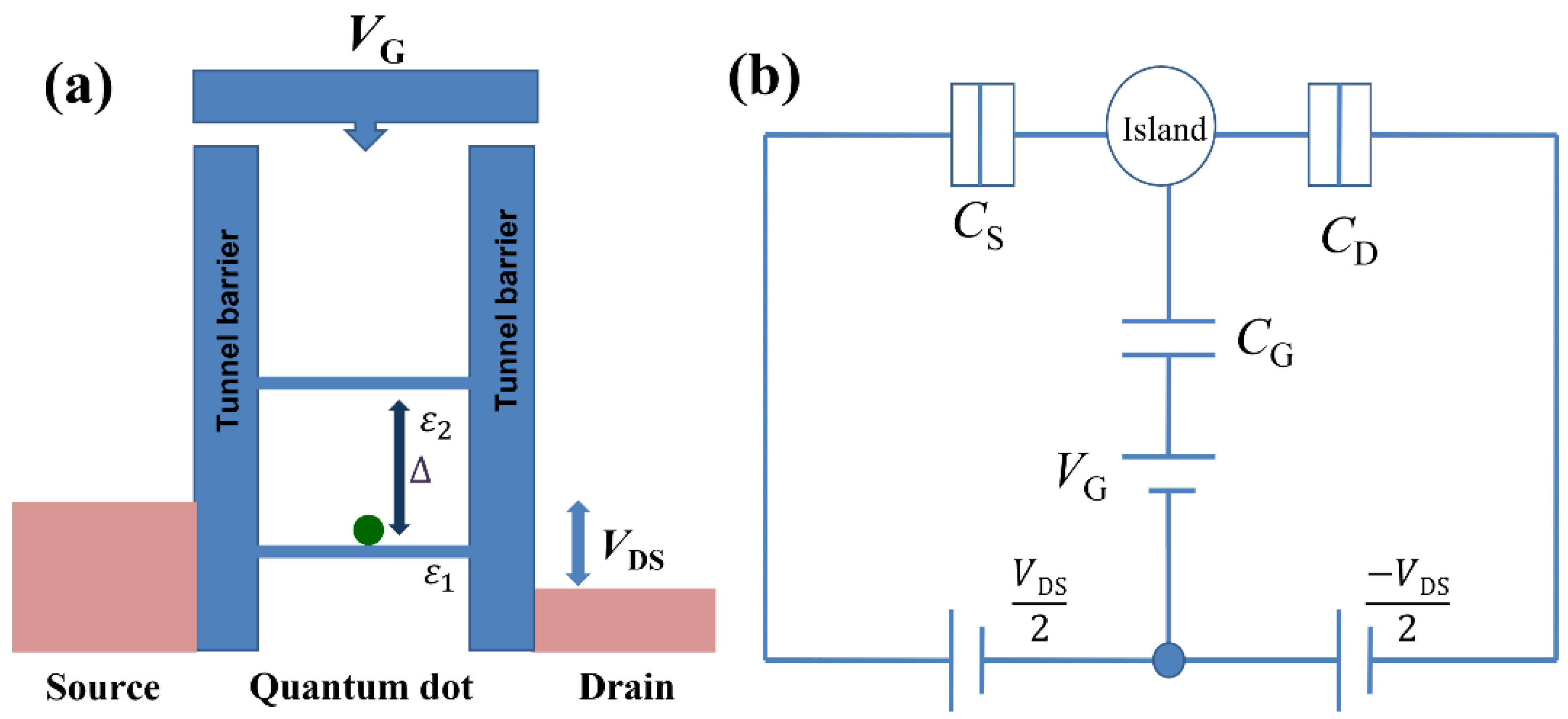 Nanomaterials 12 04437 g002 Nanomaterials 12 04437 g002