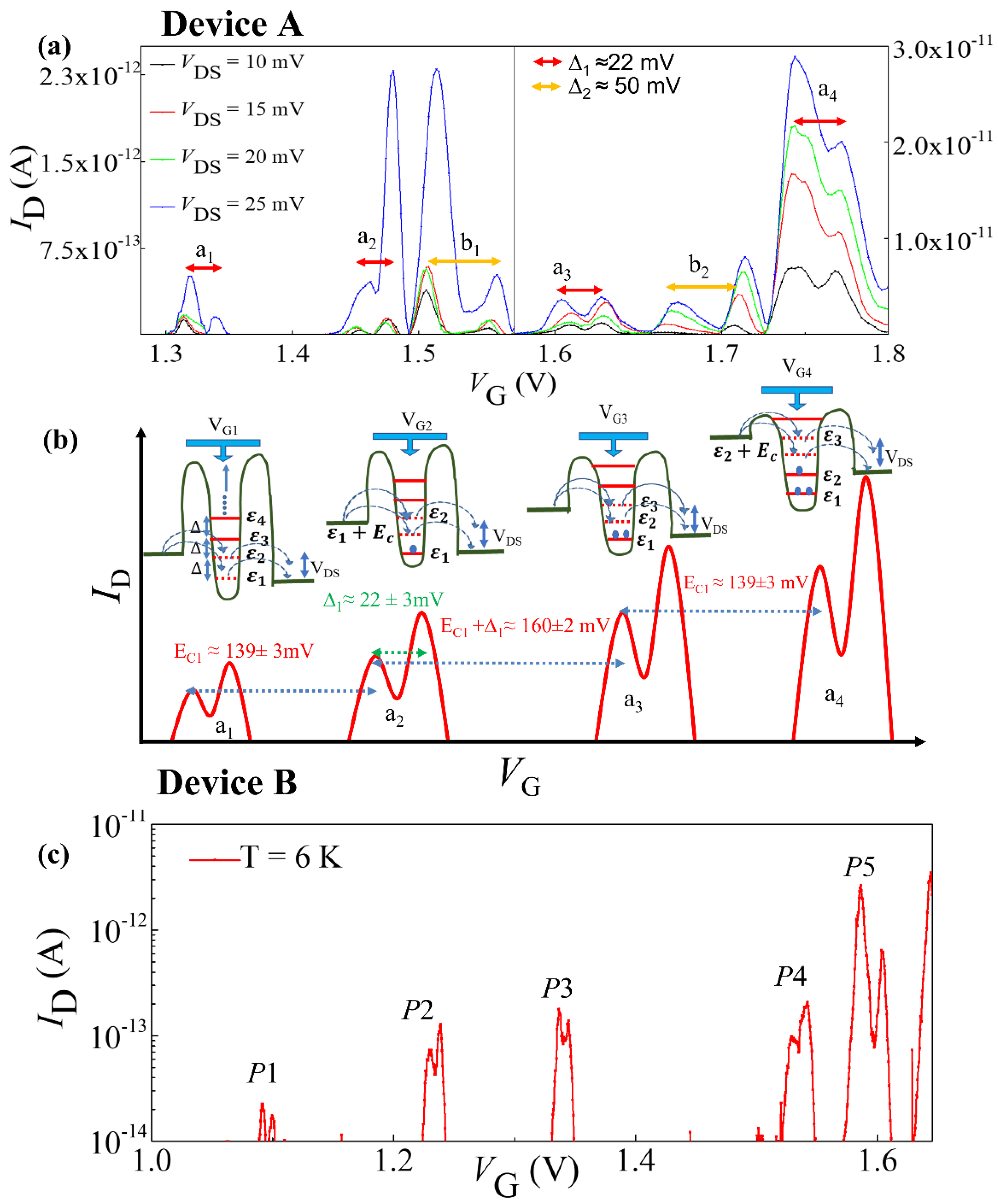 Nanomaterials 12 04437 g003 Nanomaterials 12 04437 g003