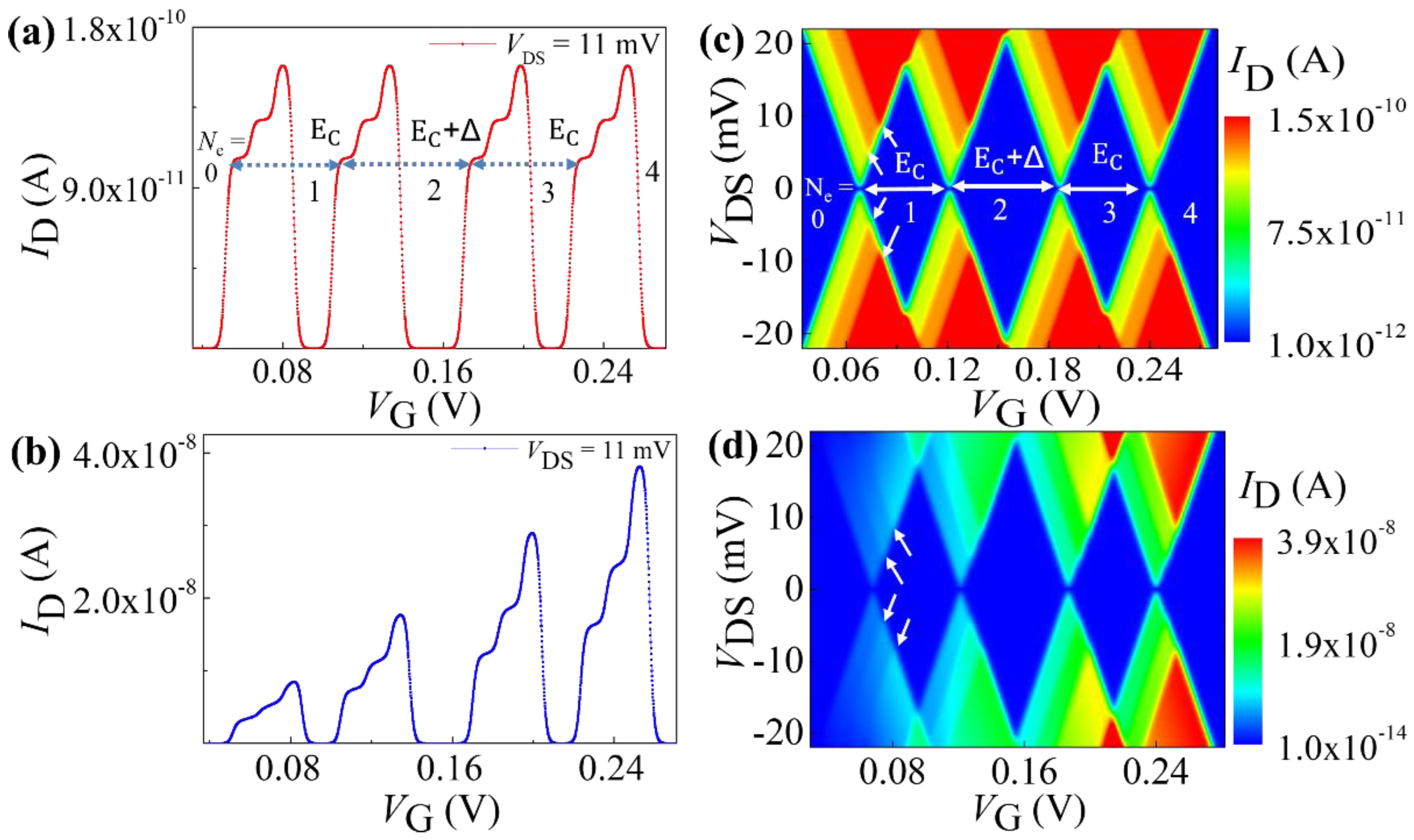 Nanomaterials 12 04437 g005 Nanomaterials 12 04437 g005