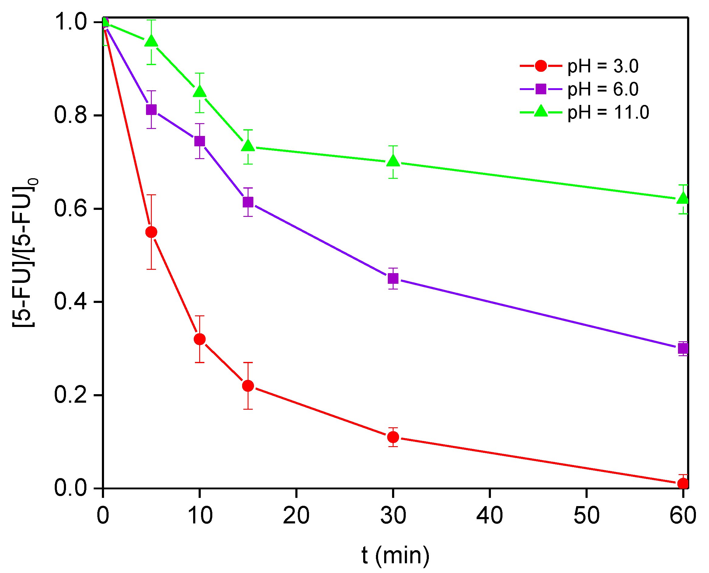 Nanomaterials 12 04438 g005 Nanomaterials 12 04438 g005