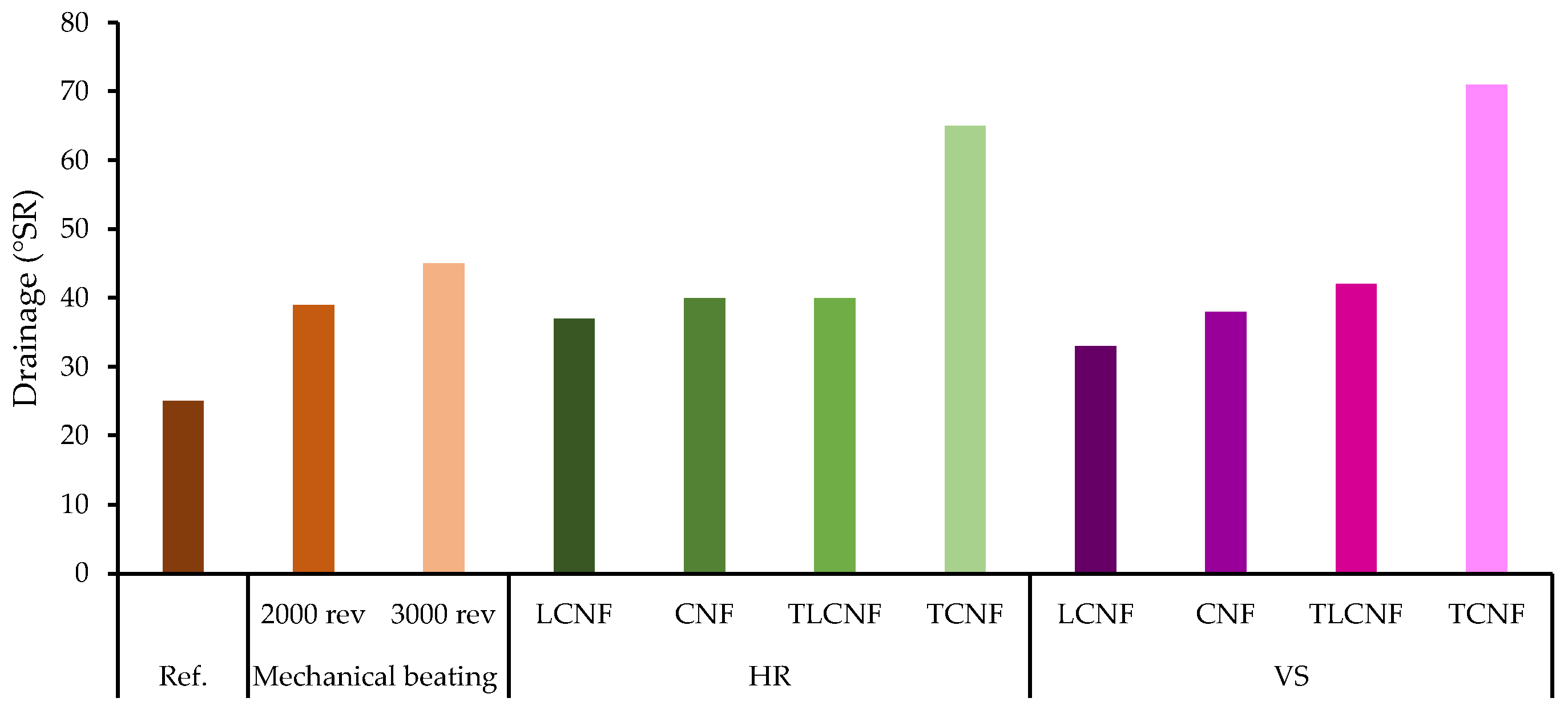 Nanomaterials 12 04447 g003 Nanomaterials 12 04447 g003