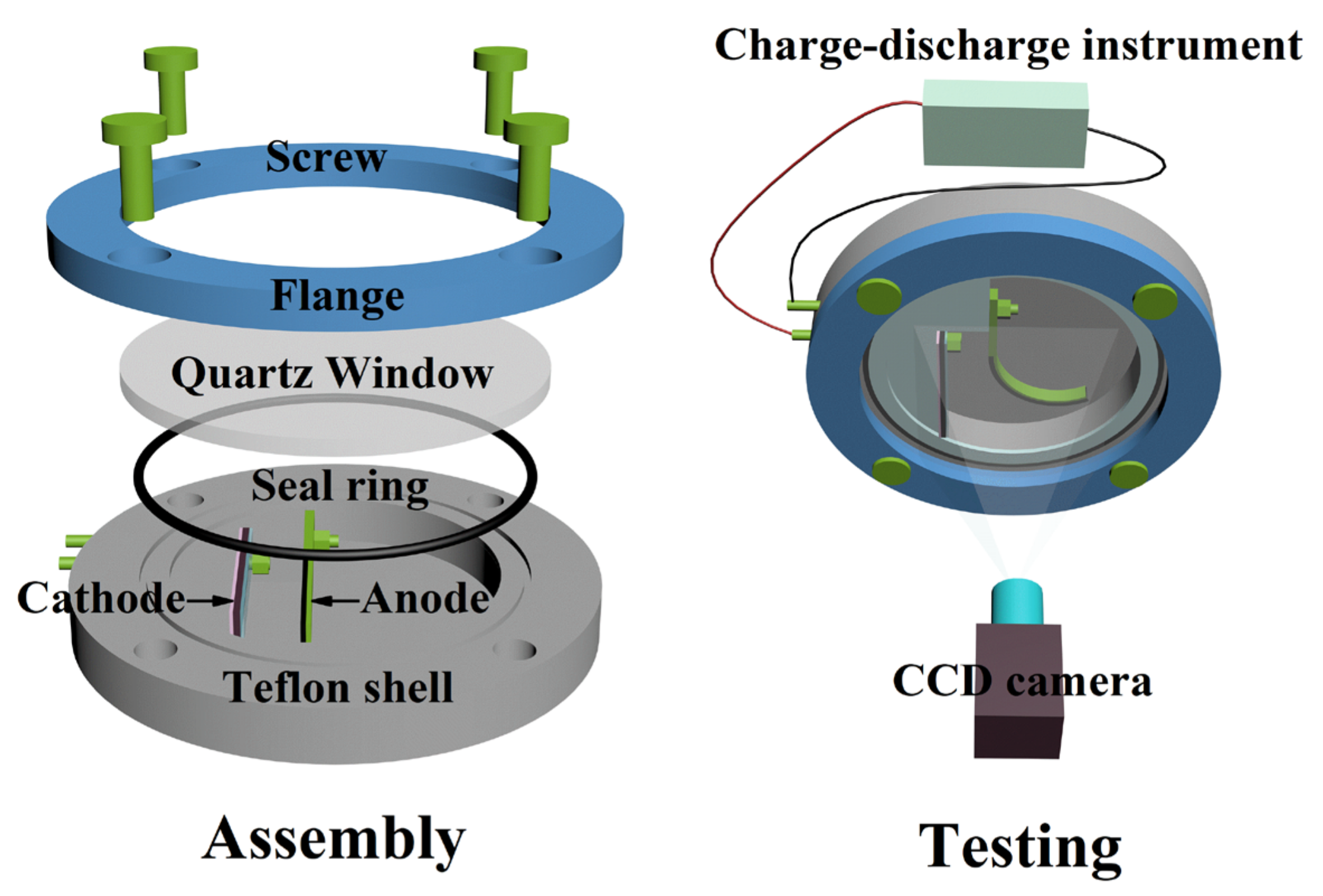 Nanomaterials 12 04448 g002 Nanomaterials 12 04448 g002