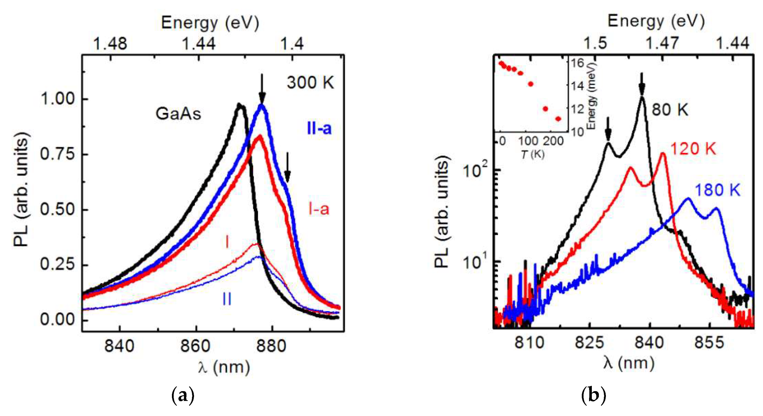 Nanomaterials 12 04449 g005 Nanomaterials 12 04449 g005