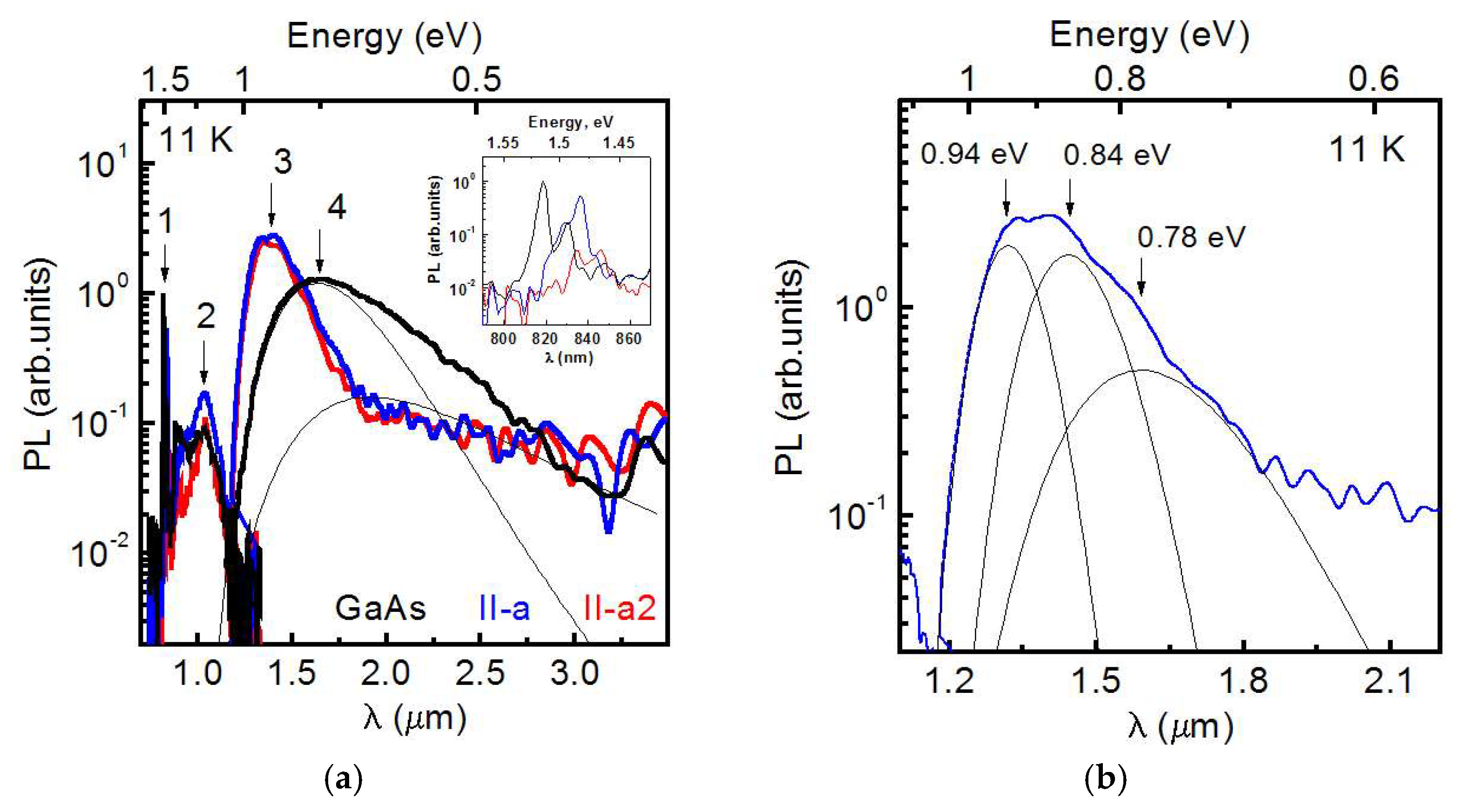 Nanomaterials 12 04449 g006 Nanomaterials 12 04449 g006