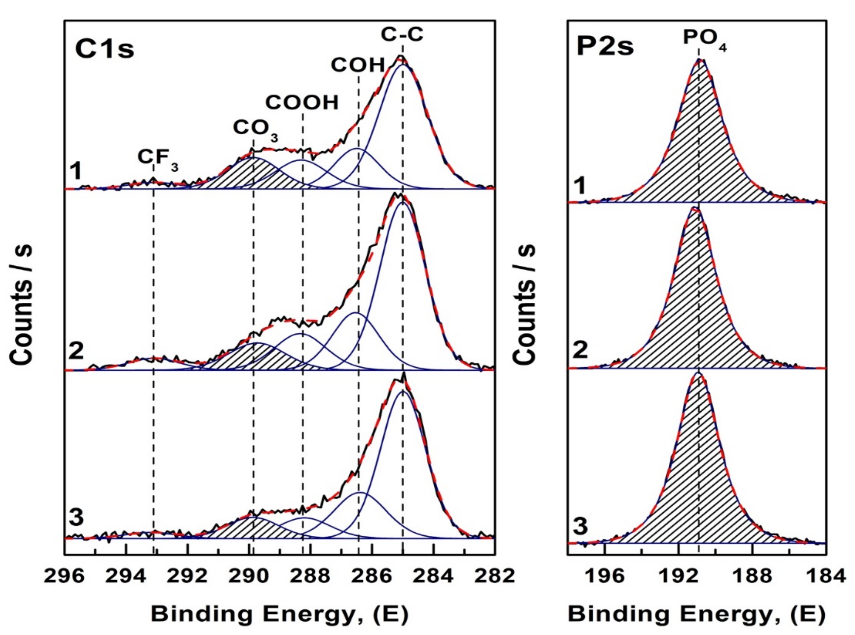Nanomaterials 12 04453 g004 Nanomaterials 12 04453 g004
