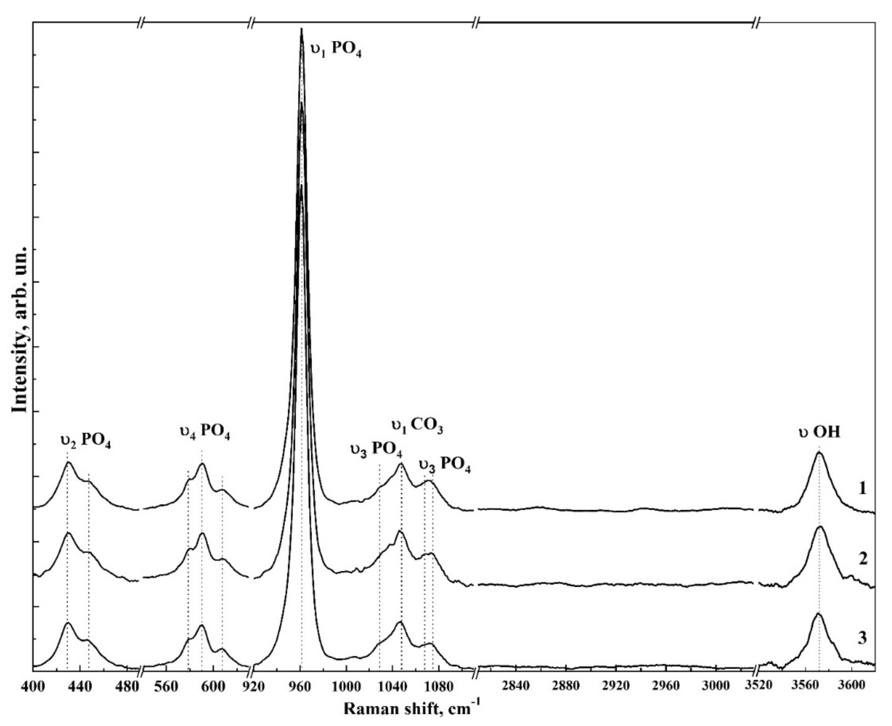 Nanomaterials 12 04453 g006 Nanomaterials 12 04453 g006