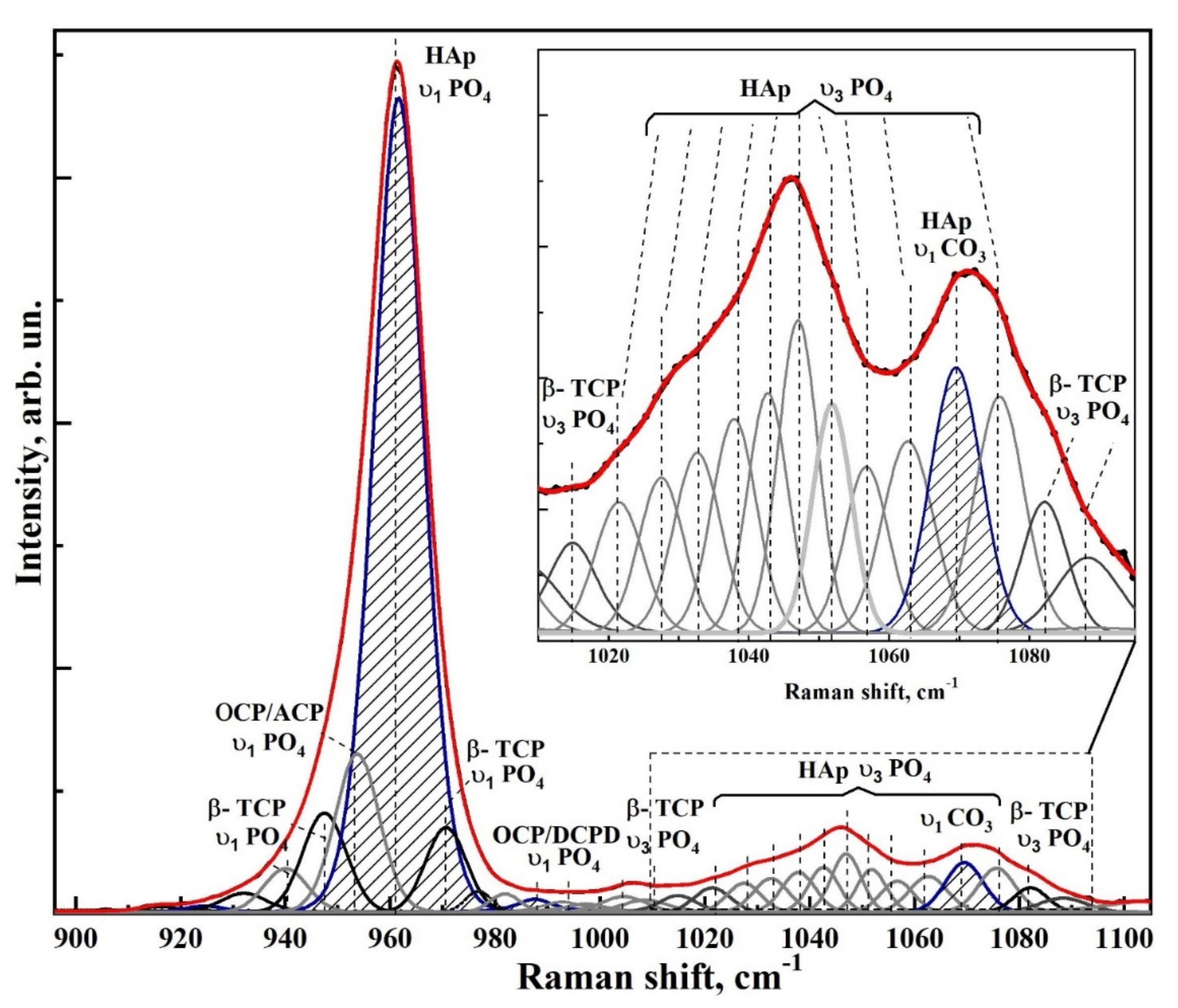 Nanomaterials 12 04453 g011 Nanomaterials 12 04453 g011
