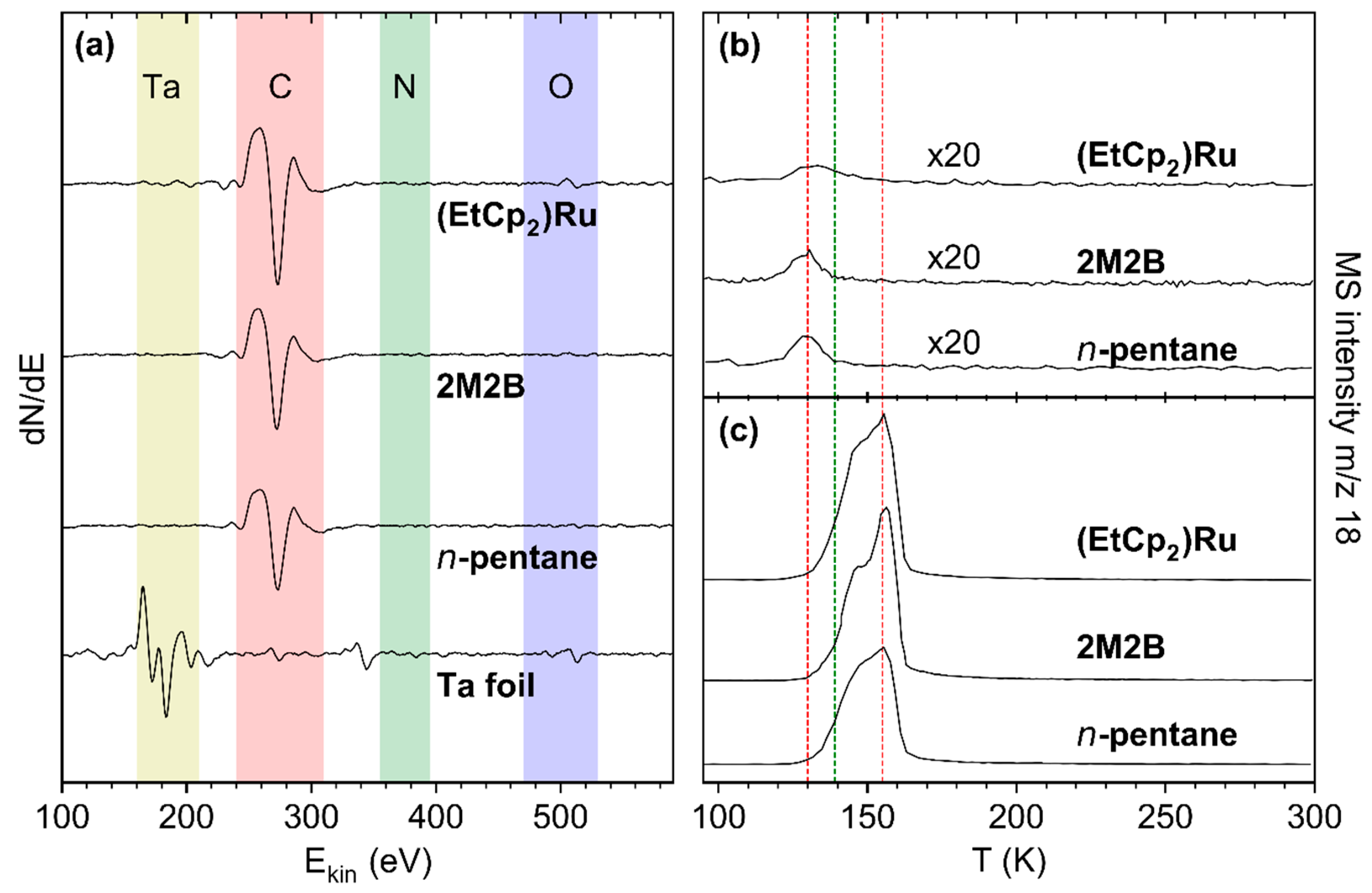Nanomaterials 12 04455 g004