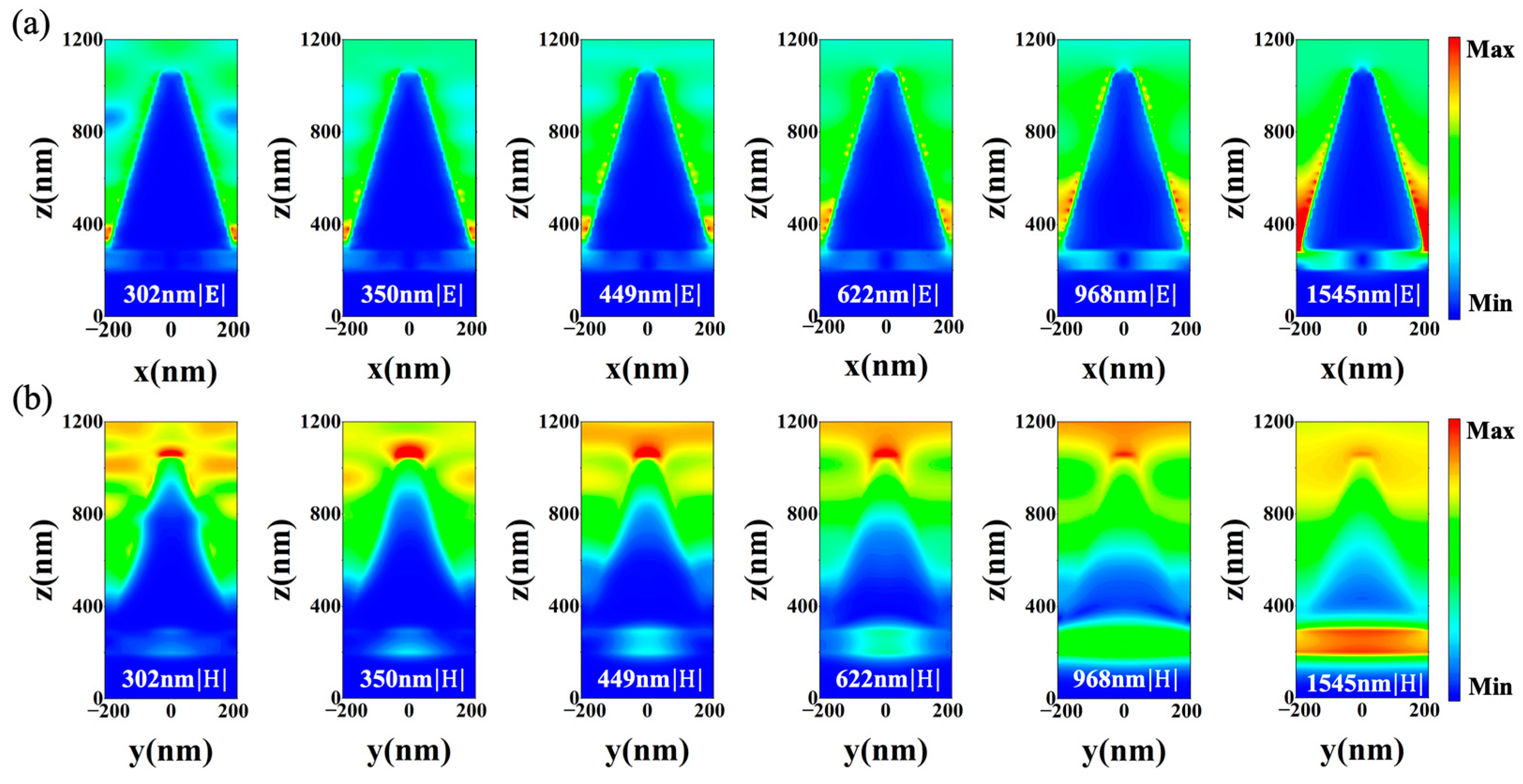 Nanomaterials 12 04456 g004 Nanomaterials 12 04456 g004