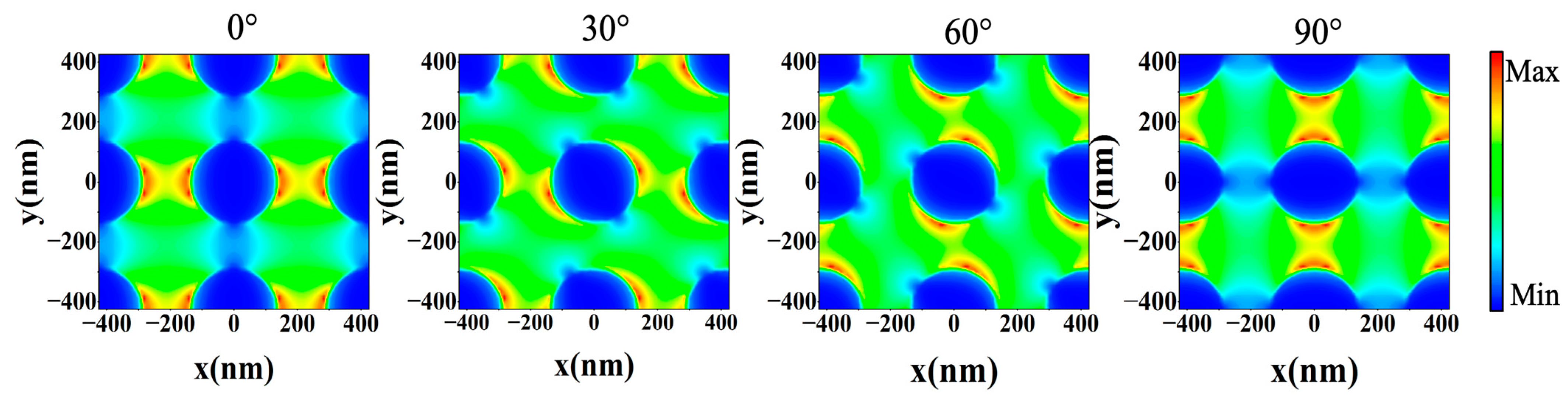 Nanomaterials 12 04456 g009 Nanomaterials 12 04456 g009