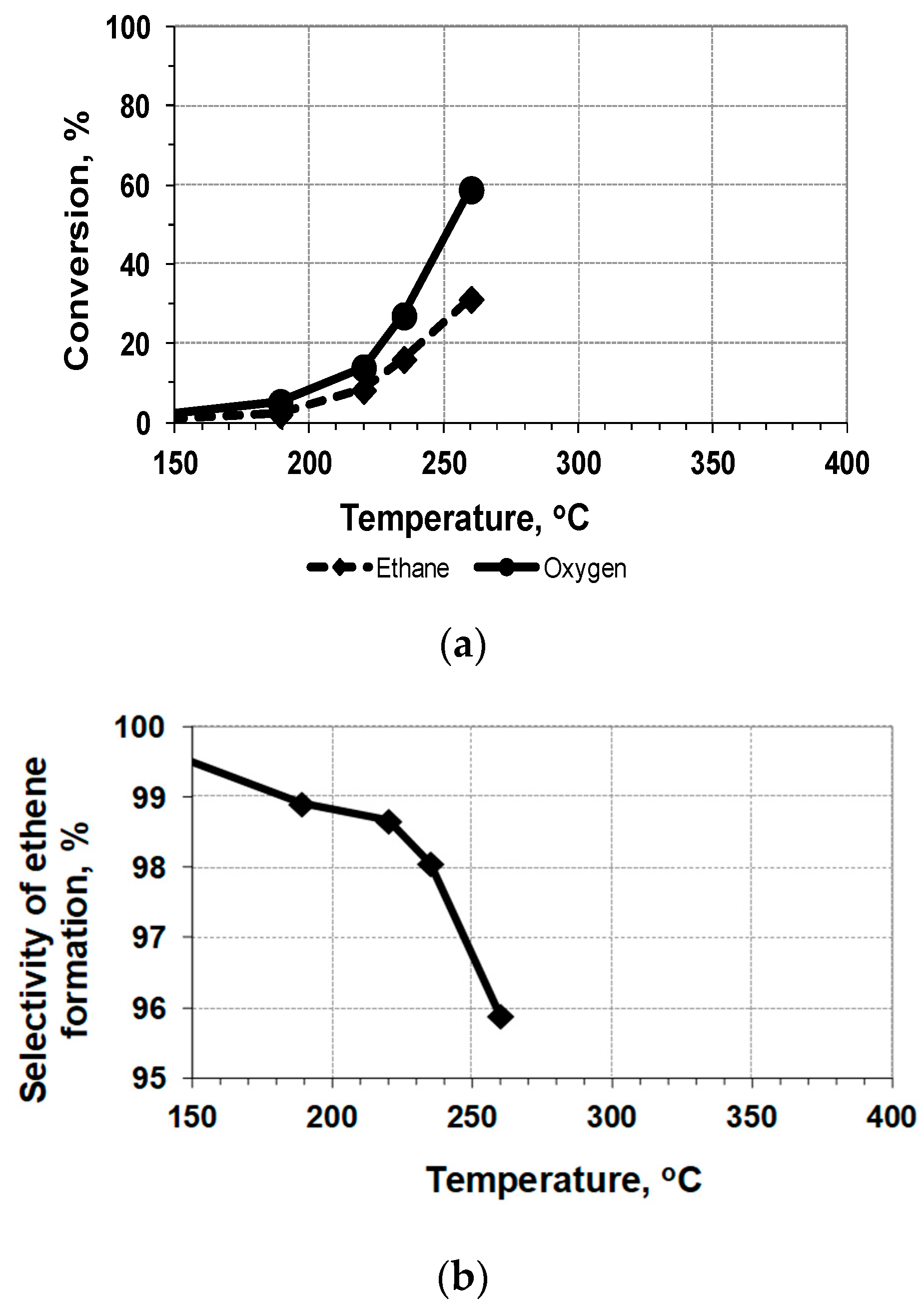 Nanomaterials 12 04459 g003