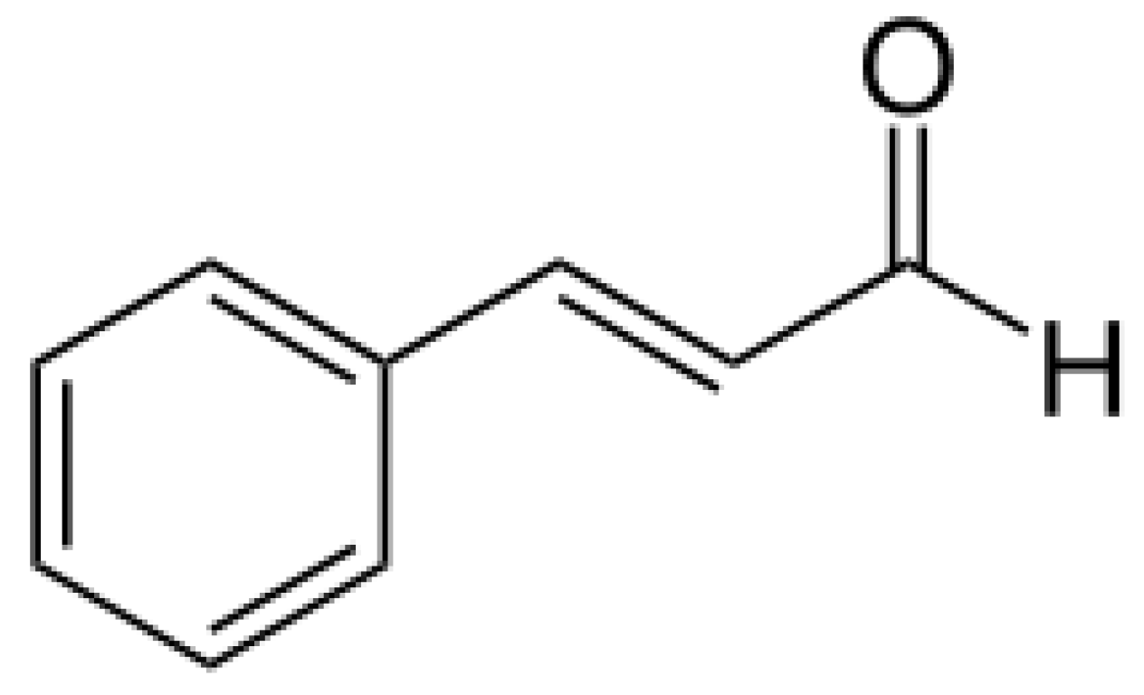 Nanomaterials 12 04460 g001