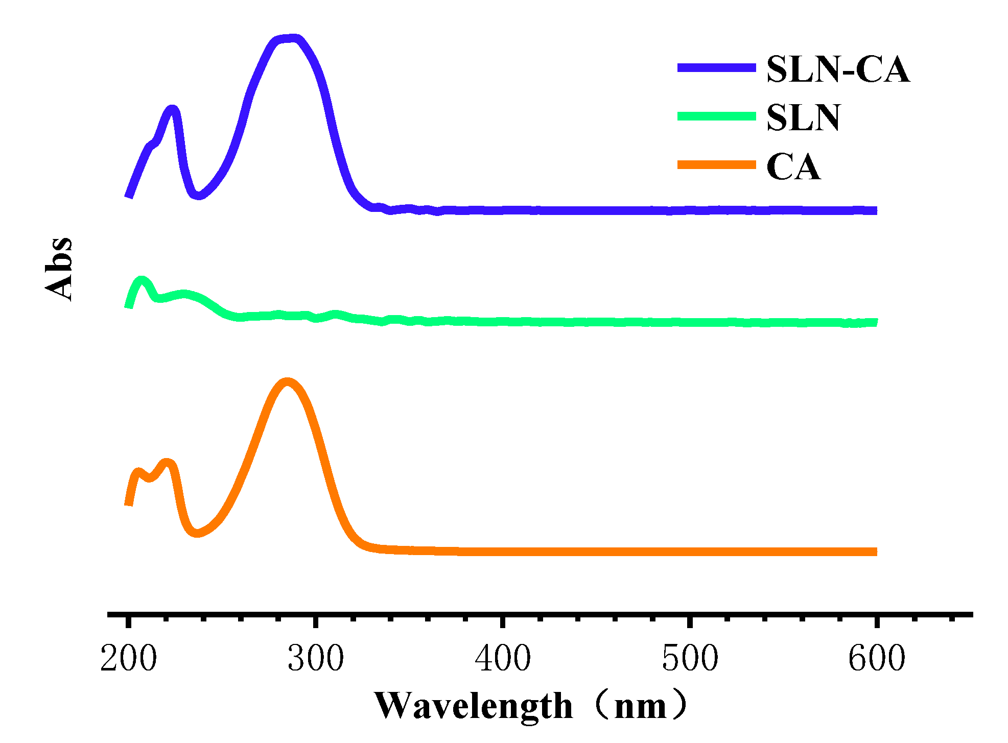 Nanomaterials 12 04460 g006