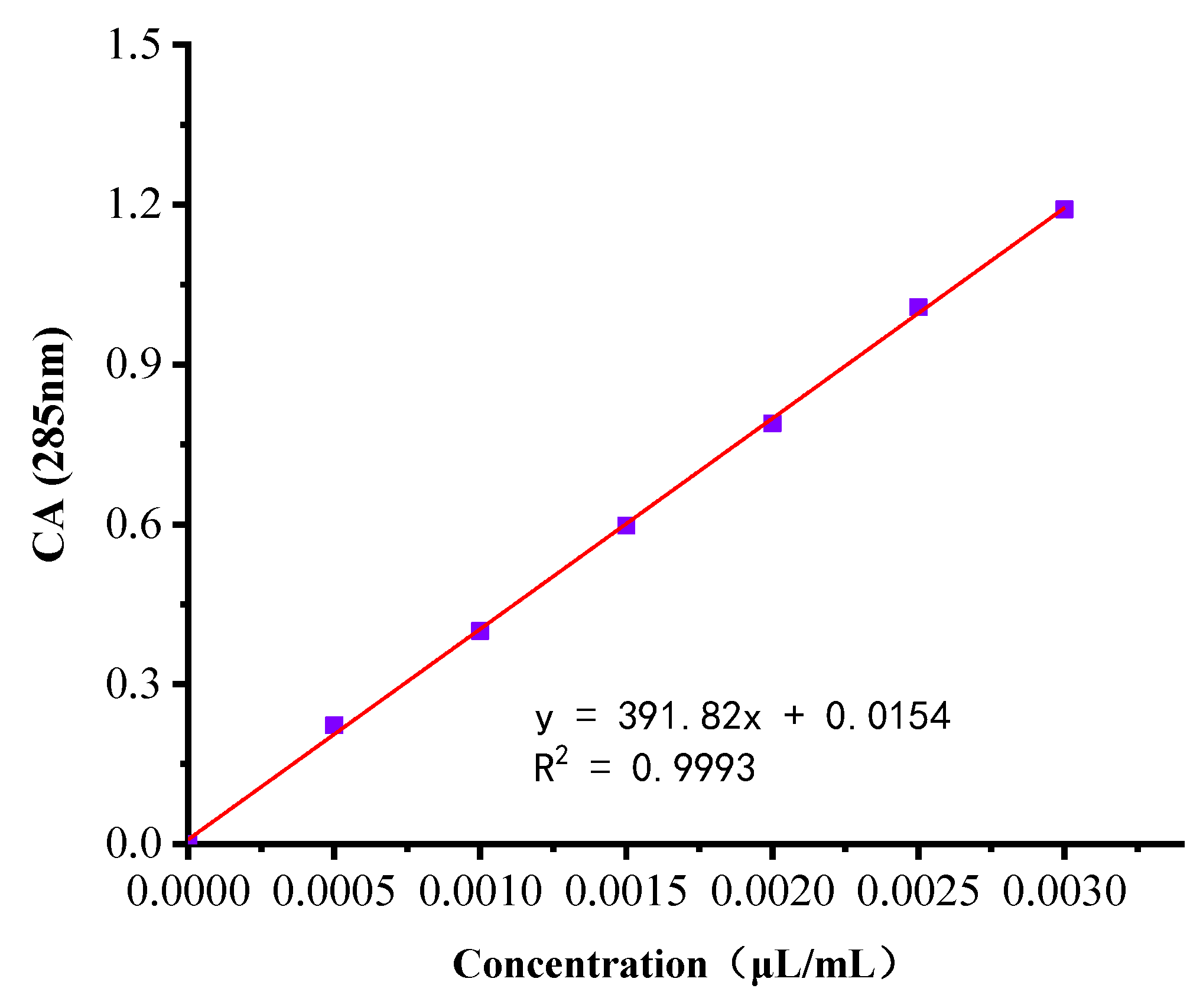 Nanomaterials 12 04460 g007