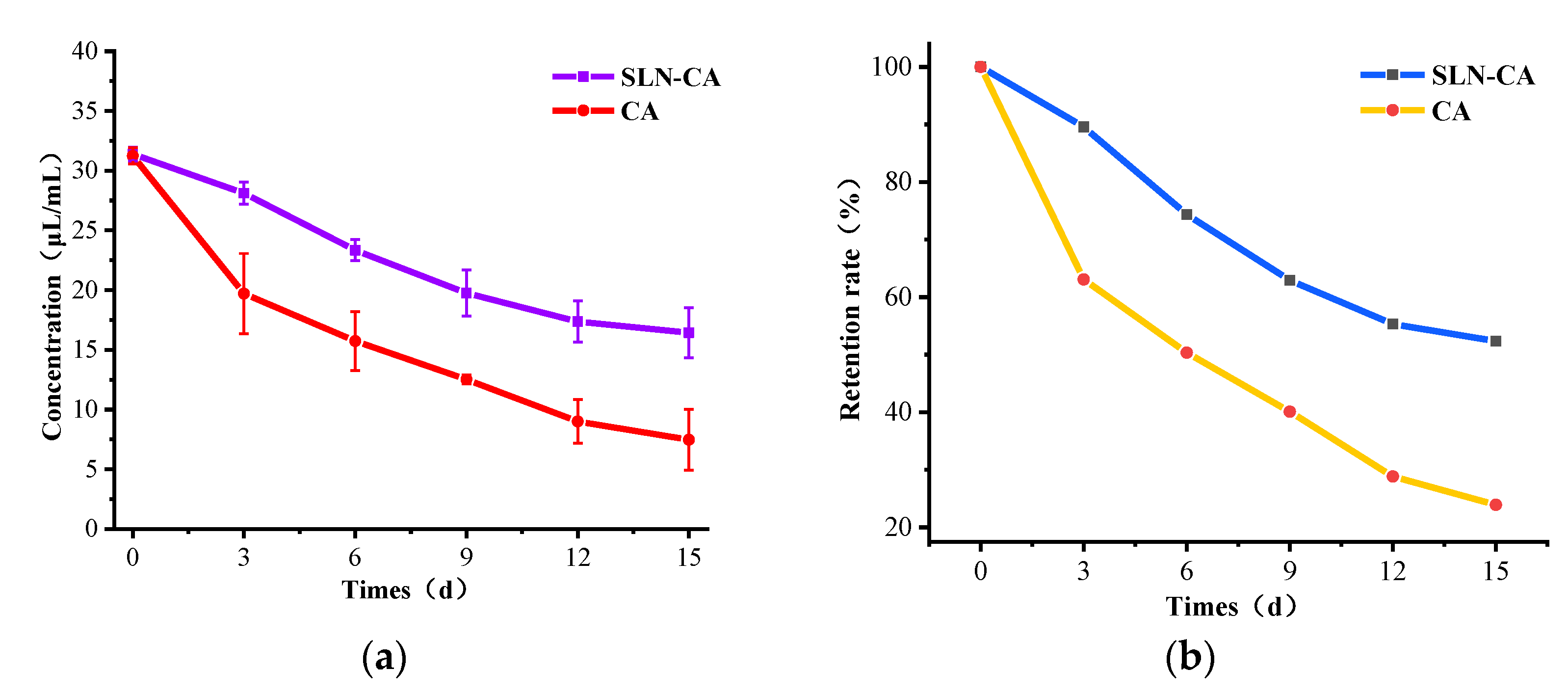 Nanomaterials 12 04460 g011