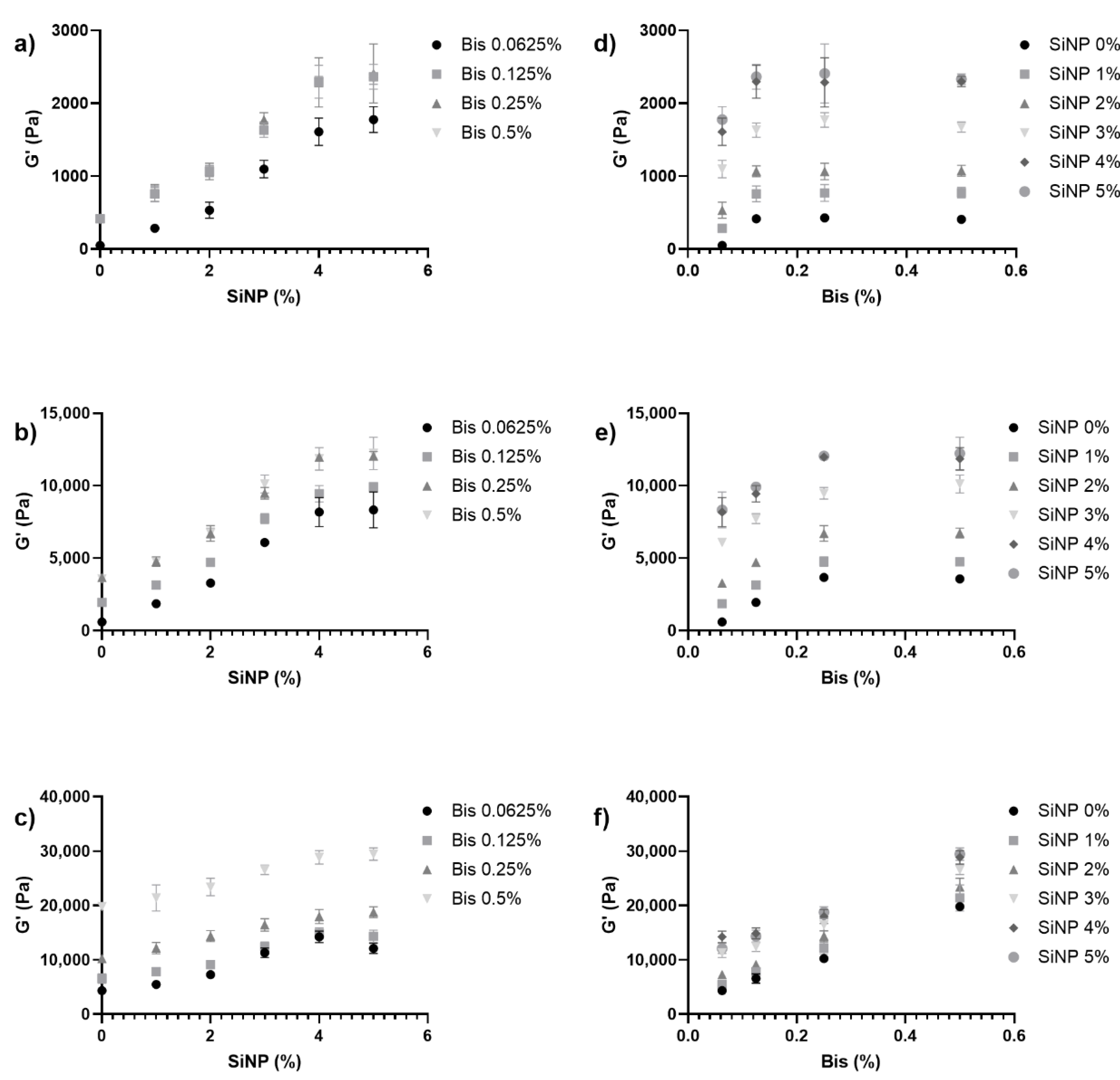 Nanomaterials 12 04461 g001 Nanomaterials 12 04461 g001
