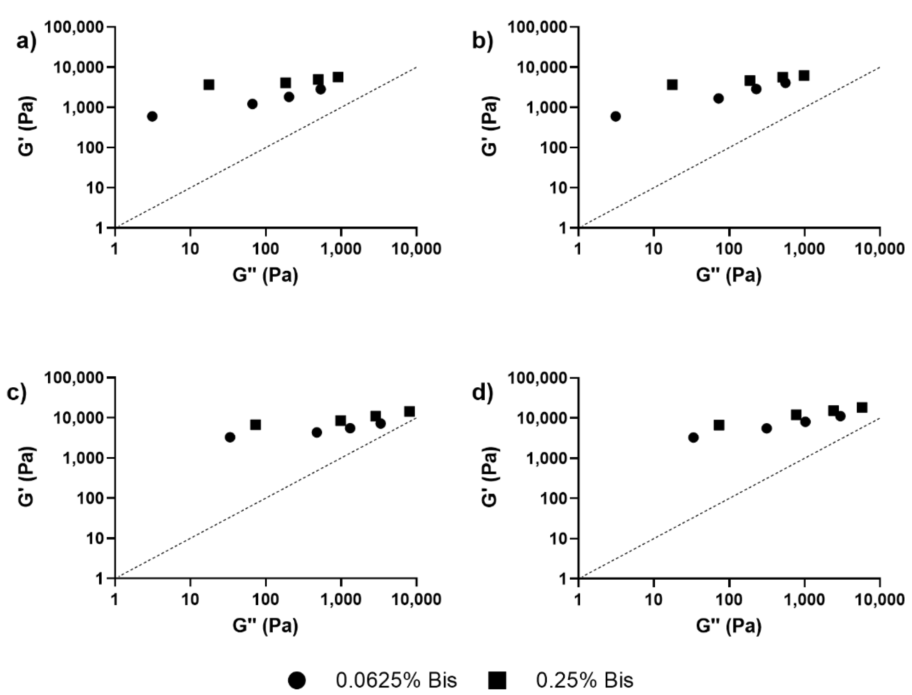Nanomaterials 12 04461 g004 Nanomaterials 12 04461 g004