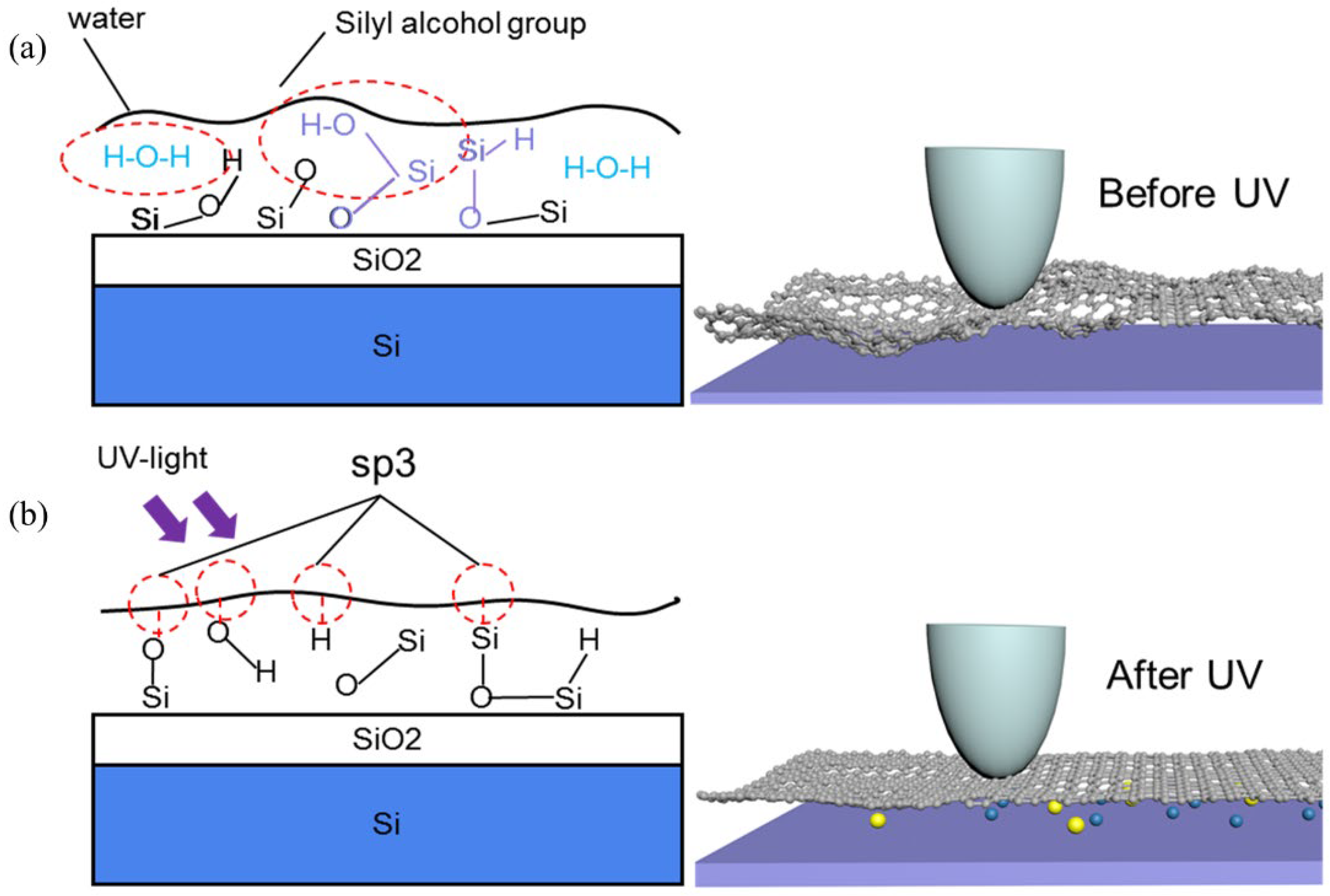 Nanomaterials 12 04462 g007 Nanomaterials 12 04462 g007