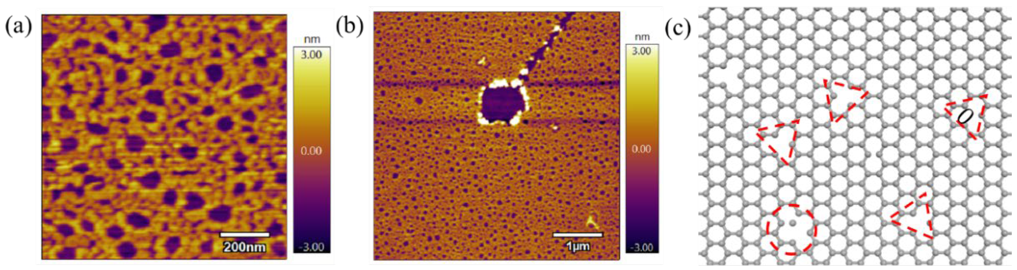 Nanomaterials 12 04462 g008 Nanomaterials 12 04462 g008
