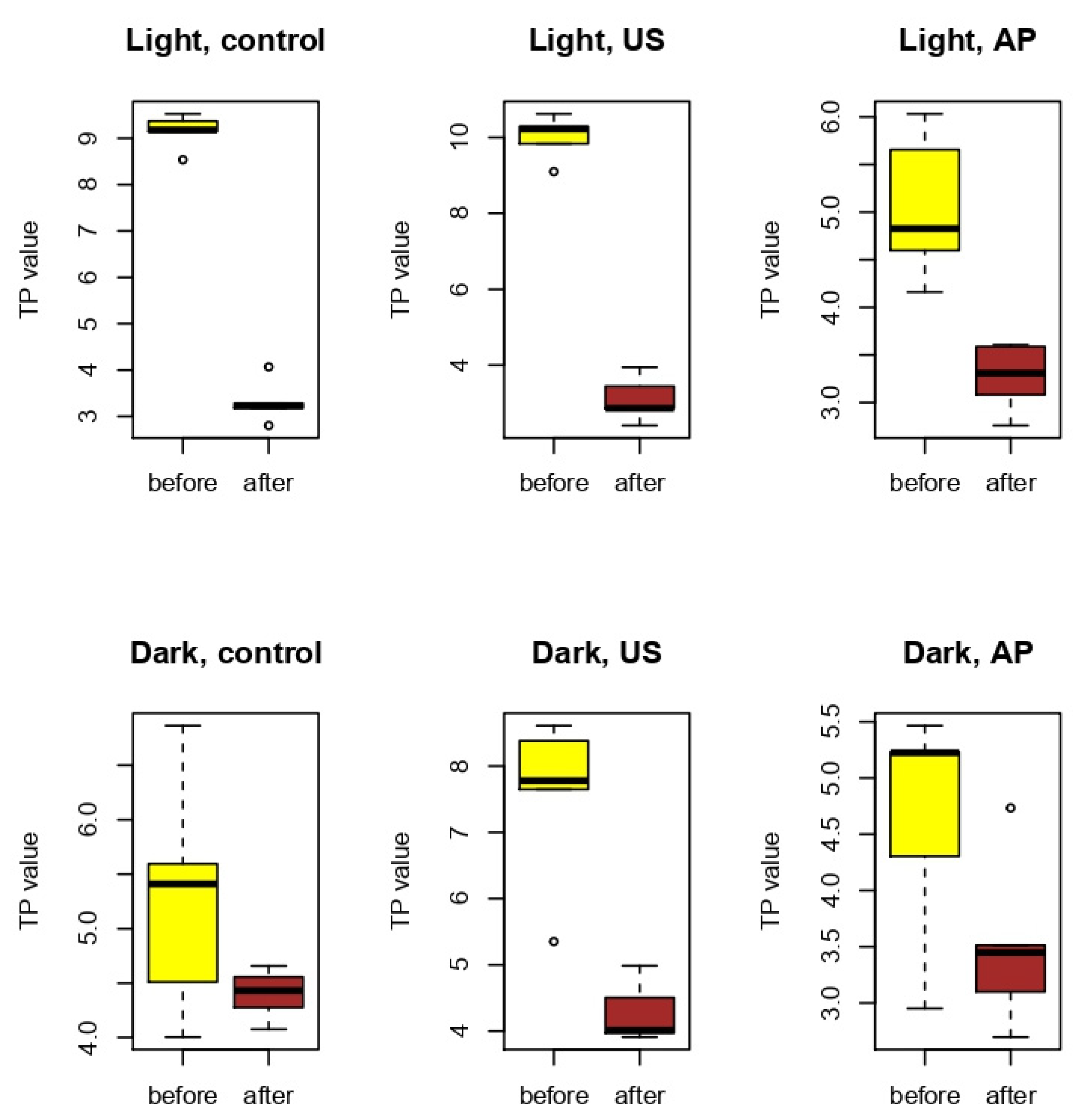 Nanomaterials 12 04465 g002