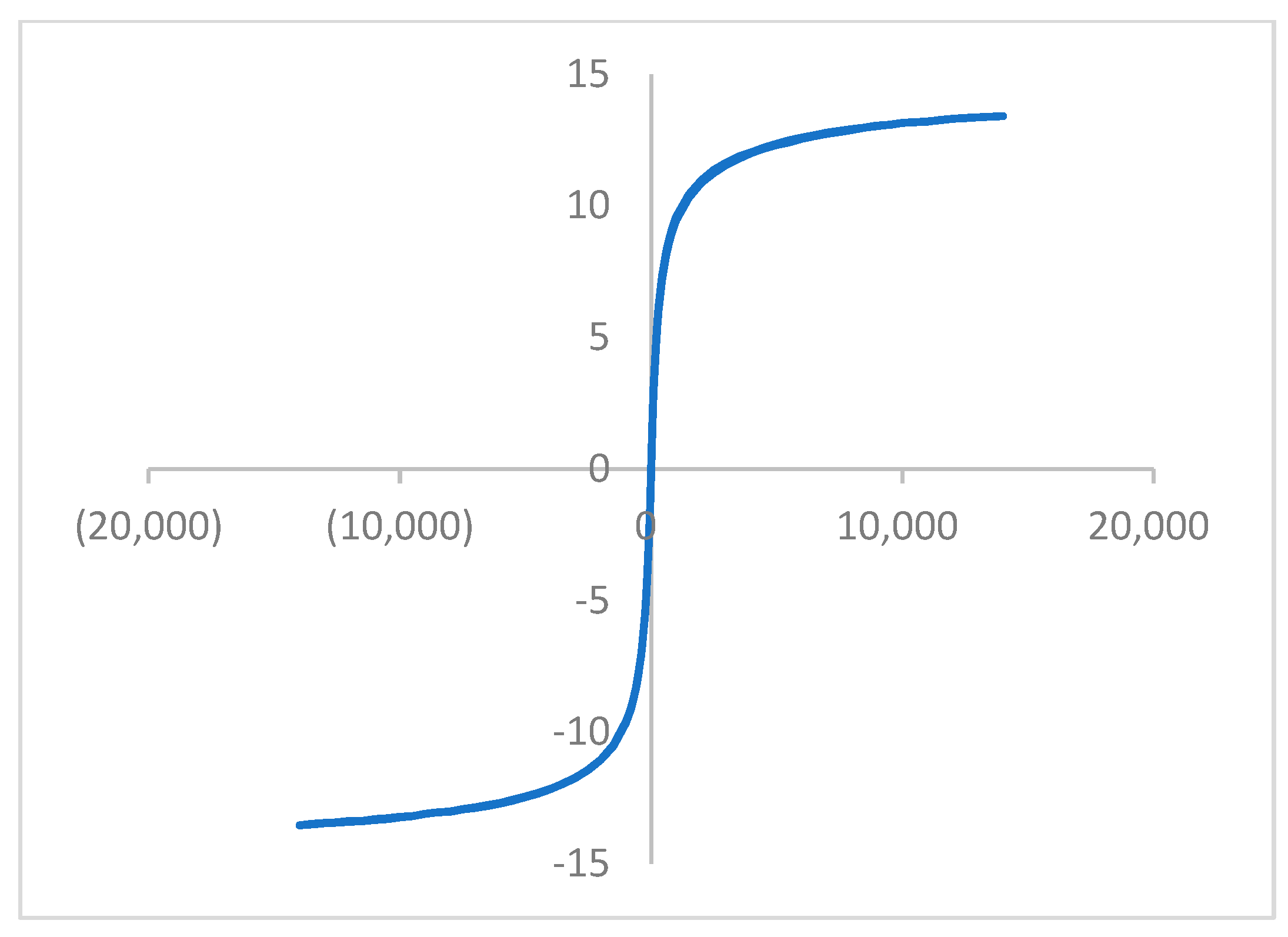 Nanomaterials 12 04468 g001 Nanomaterials 12 04468 g001