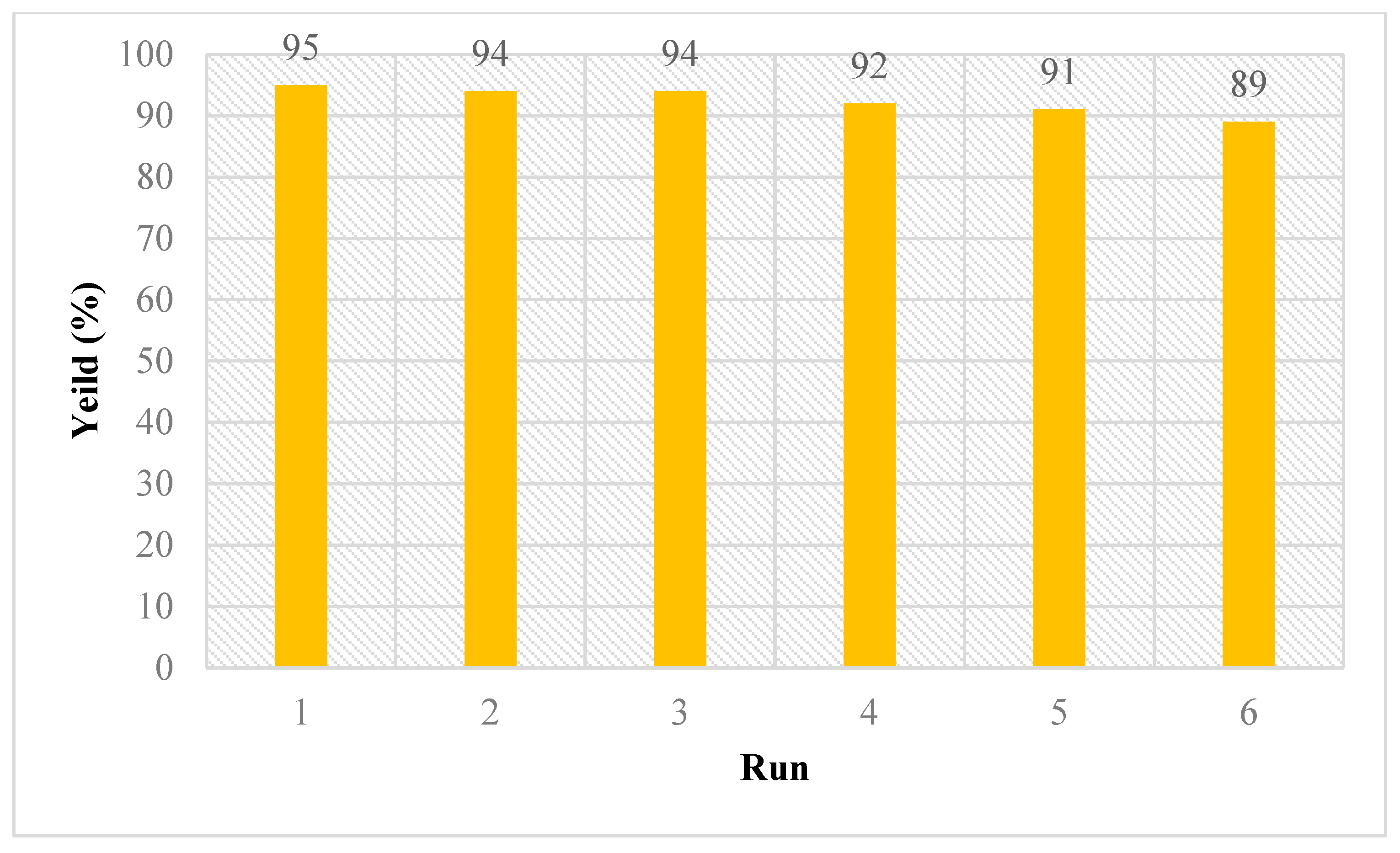 Nanomaterials 12 04468 g007 Nanomaterials 12 04468 g007