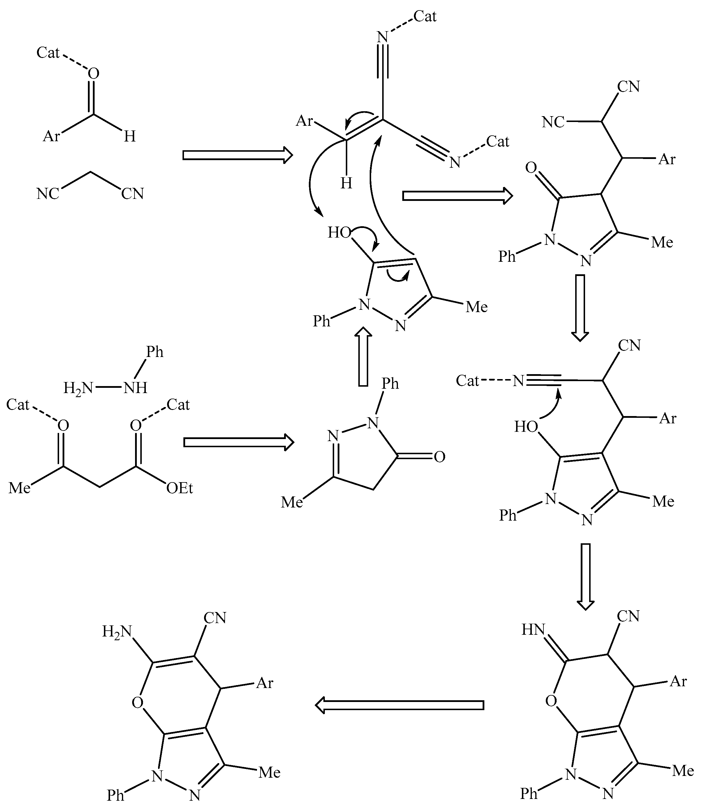 Nanomaterials 12 04468 sch002 Nanomaterials 12 04468 sch002