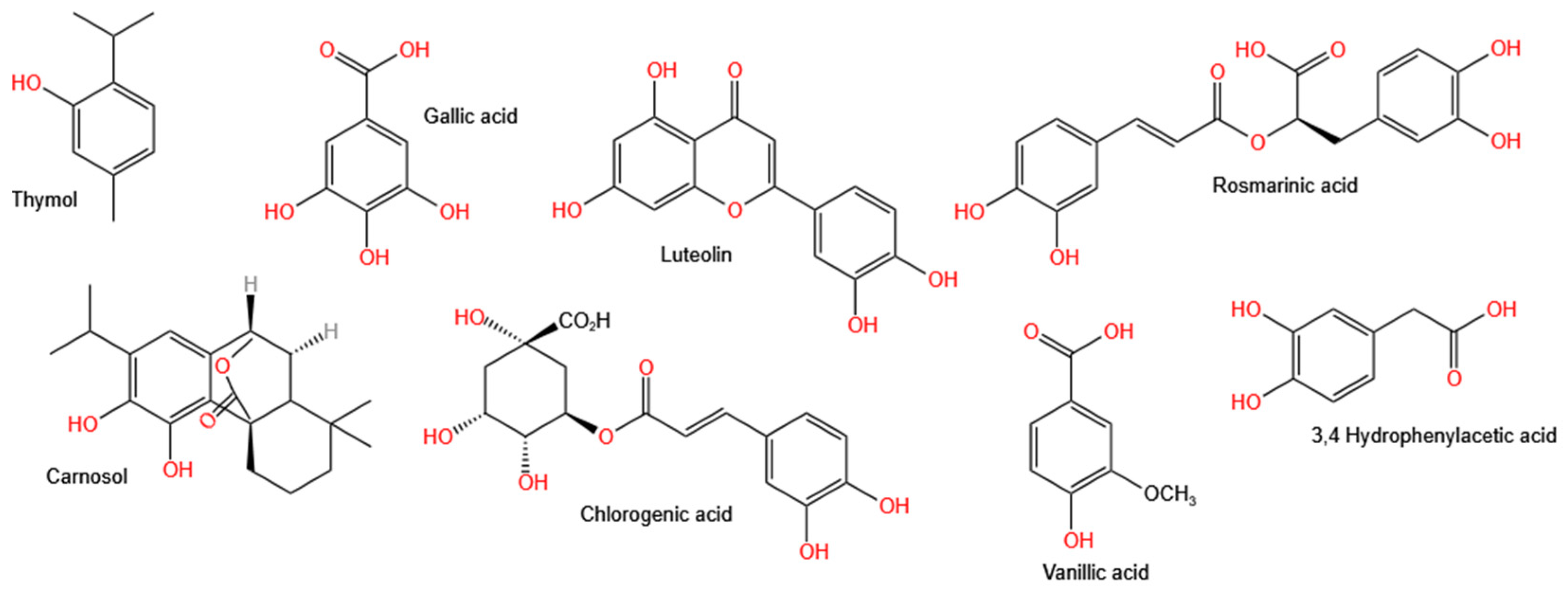 Nanomaterials 12 04469 g002 Nanomaterials 12 04469 g002
