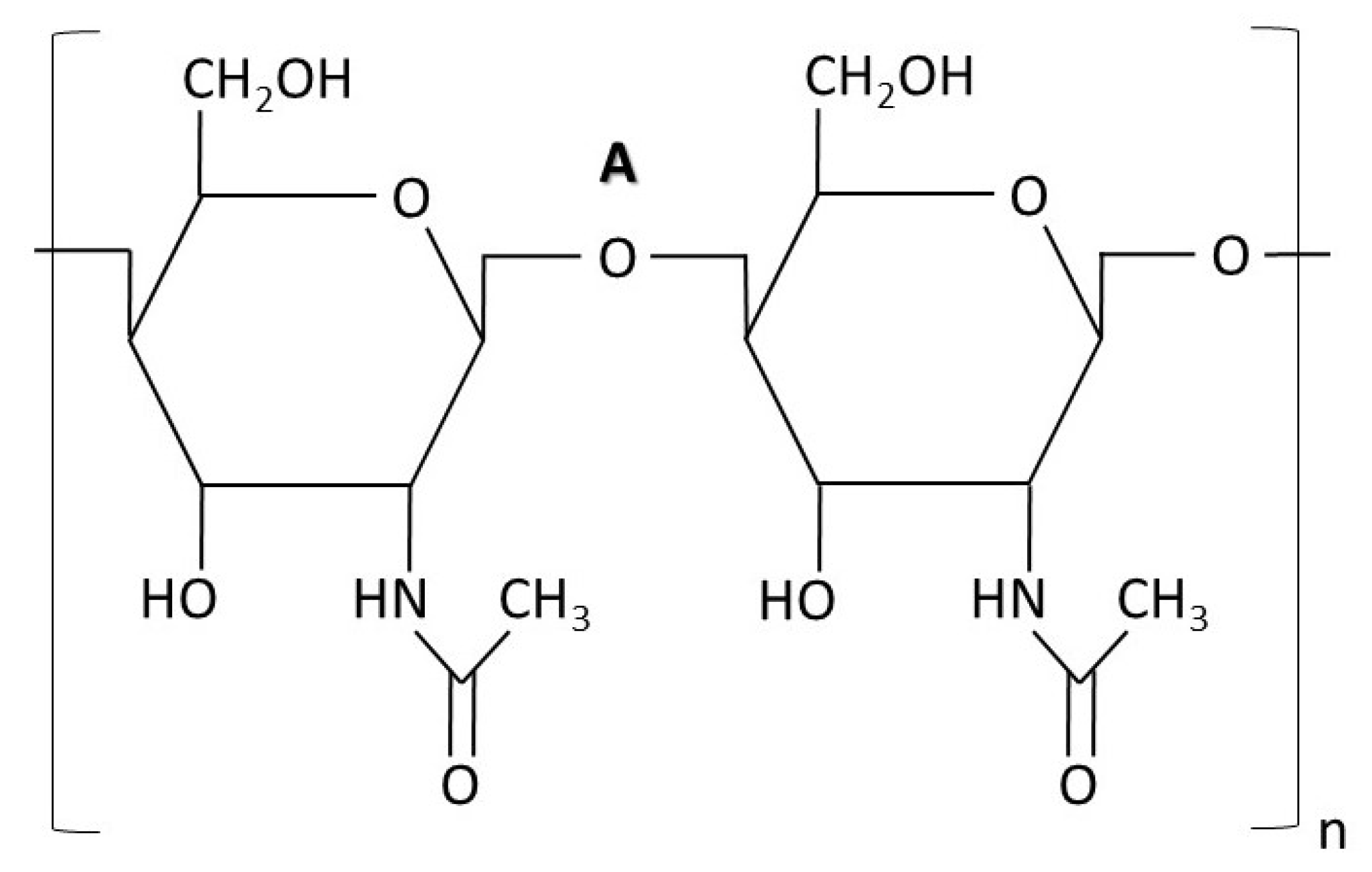 Nanomaterials 12 04470 g003 Nanomaterials 12 04470 g003