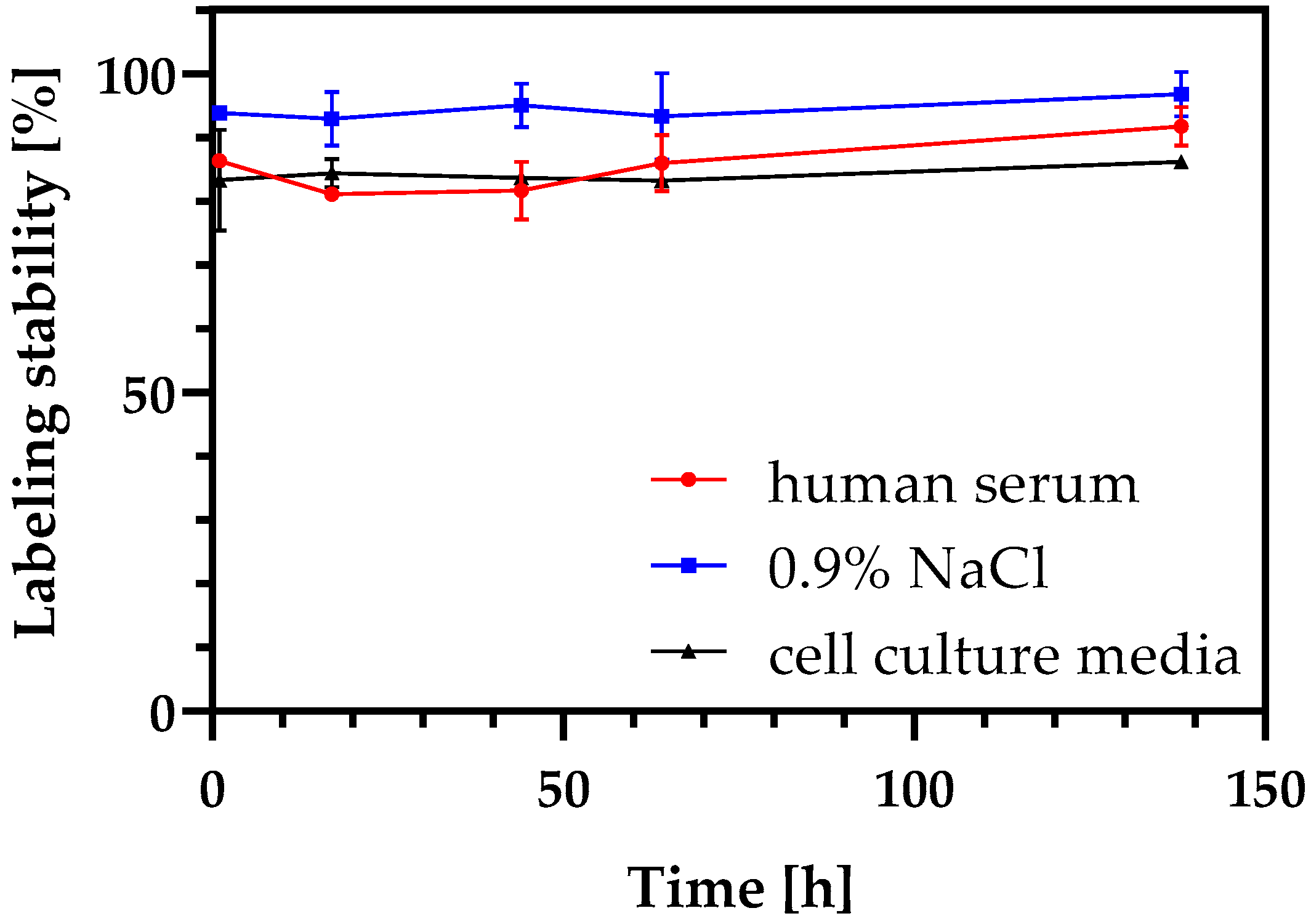 Nanomaterials 12 04471 g002 Nanomaterials 12 04471 g002