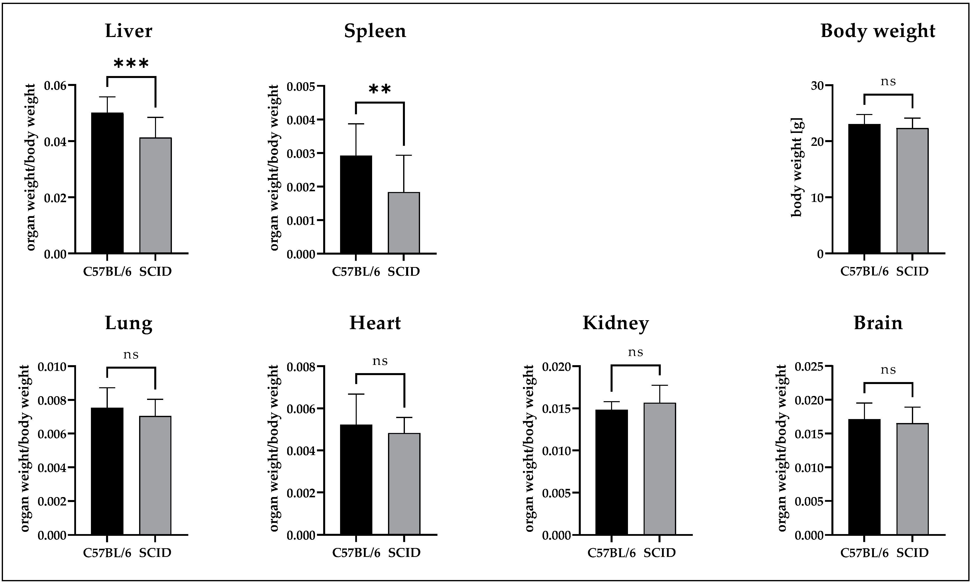 Nanomaterials 12 04471 g003 Nanomaterials 12 04471 g003