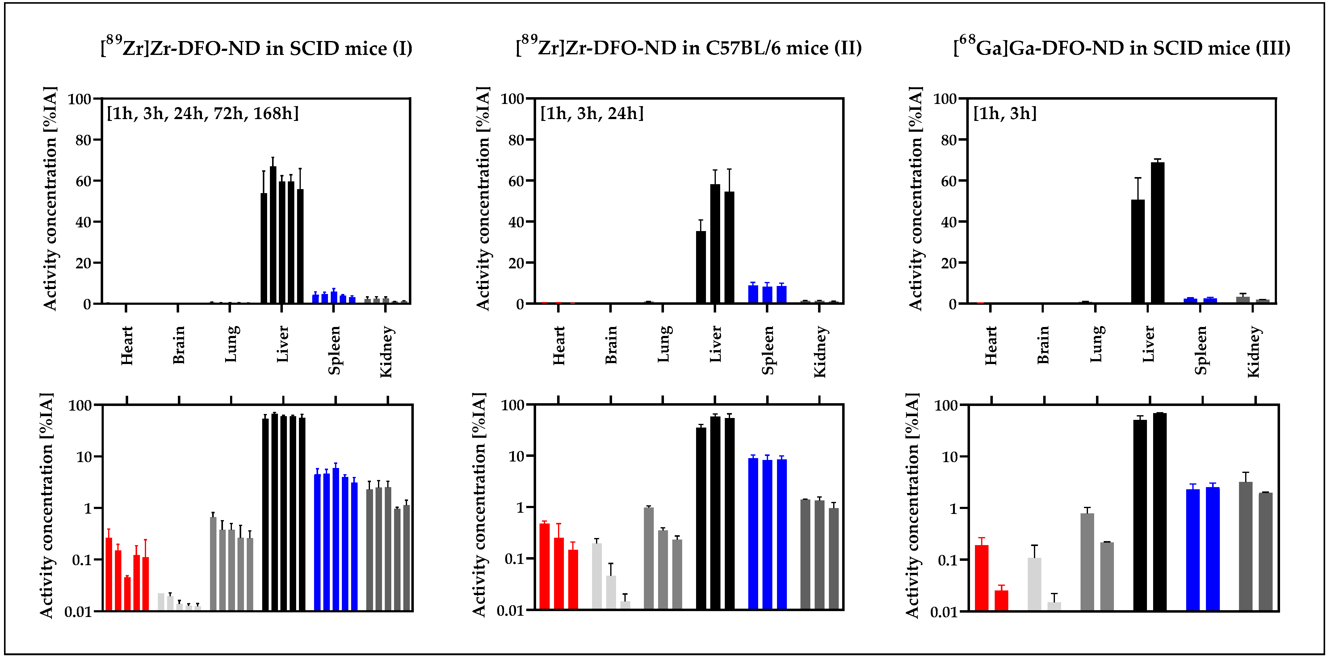 Nanomaterials 12 04471 g006 Nanomaterials 12 04471 g006