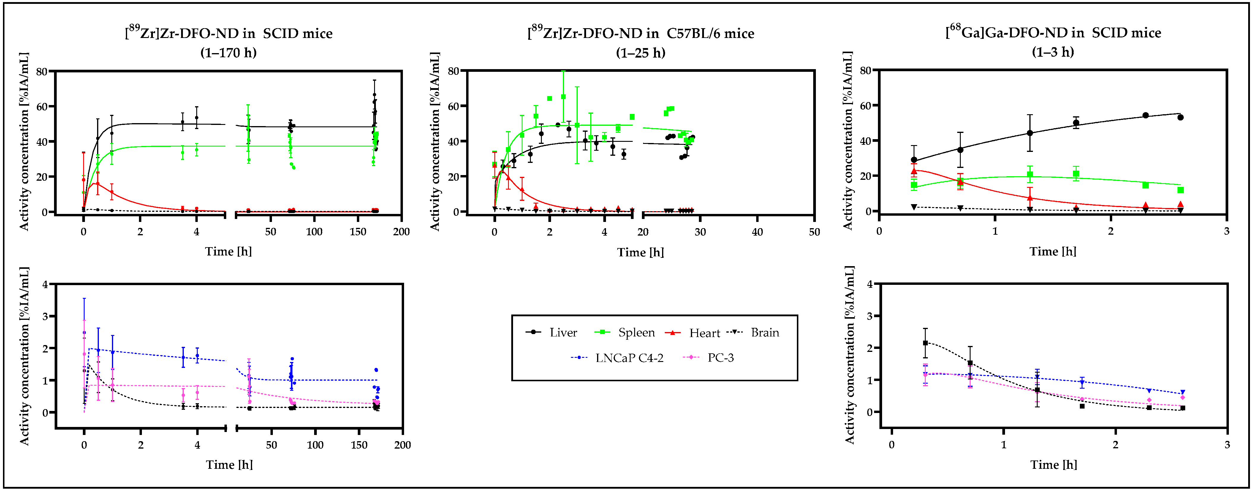 Nanomaterials 12 04471 g007 Nanomaterials 12 04471 g007