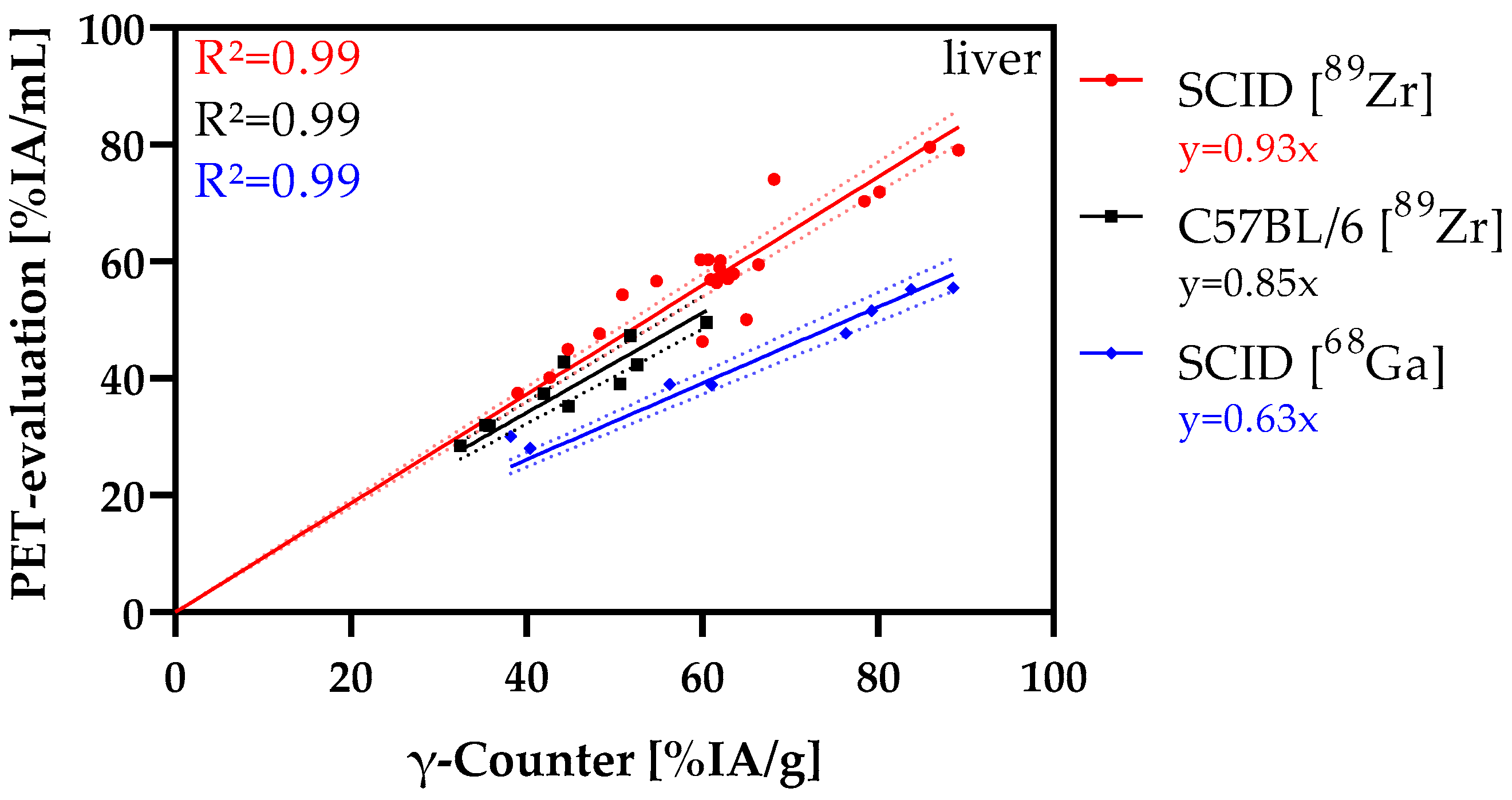 Nanomaterials 12 04471 g008 Nanomaterials 12 04471 g008
