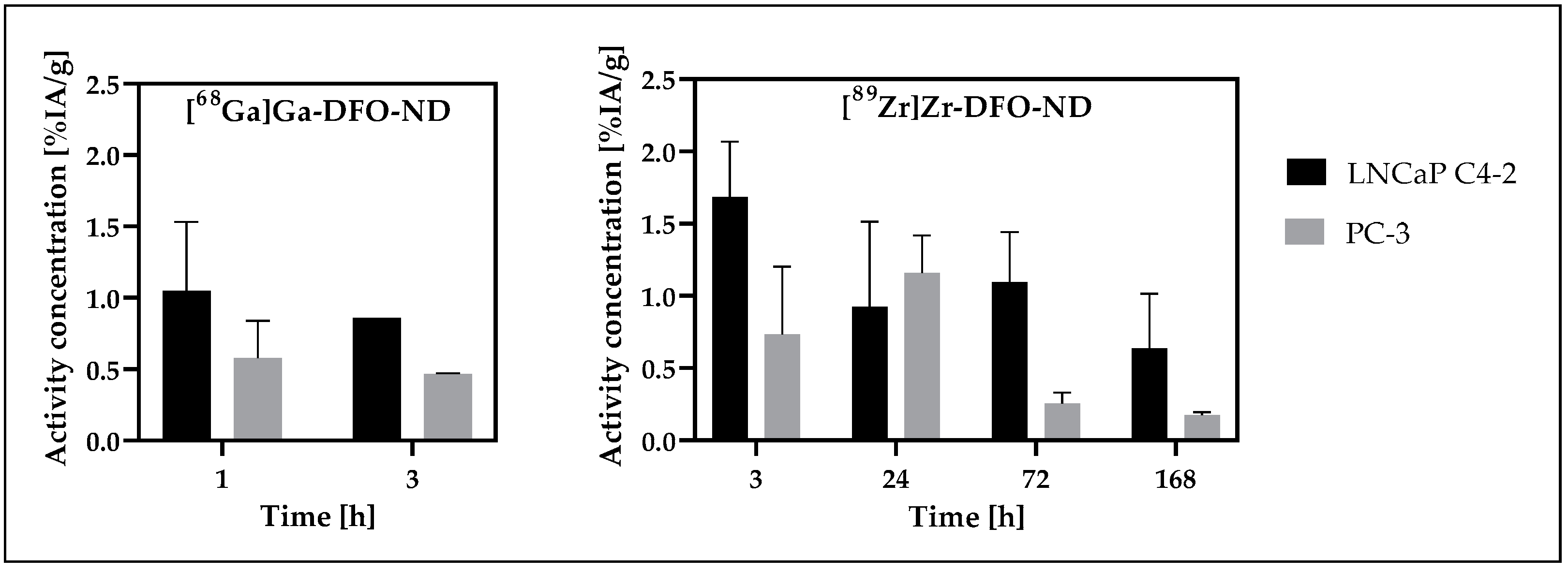 Nanomaterials 12 04471 g009 Nanomaterials 12 04471 g009