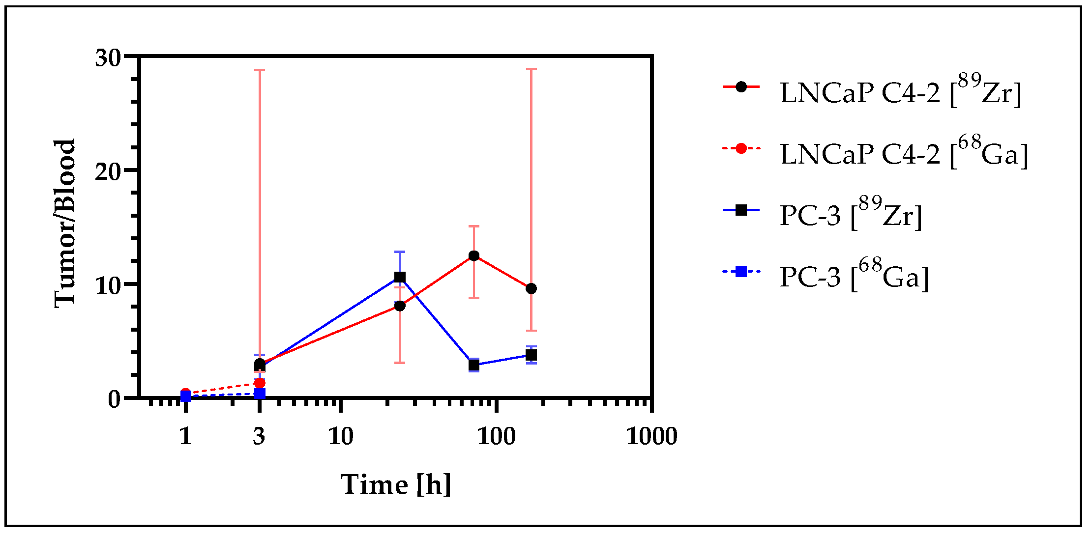 Nanomaterials 12 04471 g010 Nanomaterials 12 04471 g010