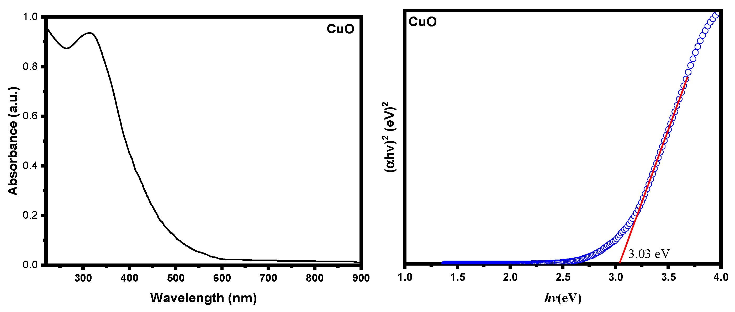 Nanomaterials 12 04472 g006a Nanomaterials 12 04472 g006a