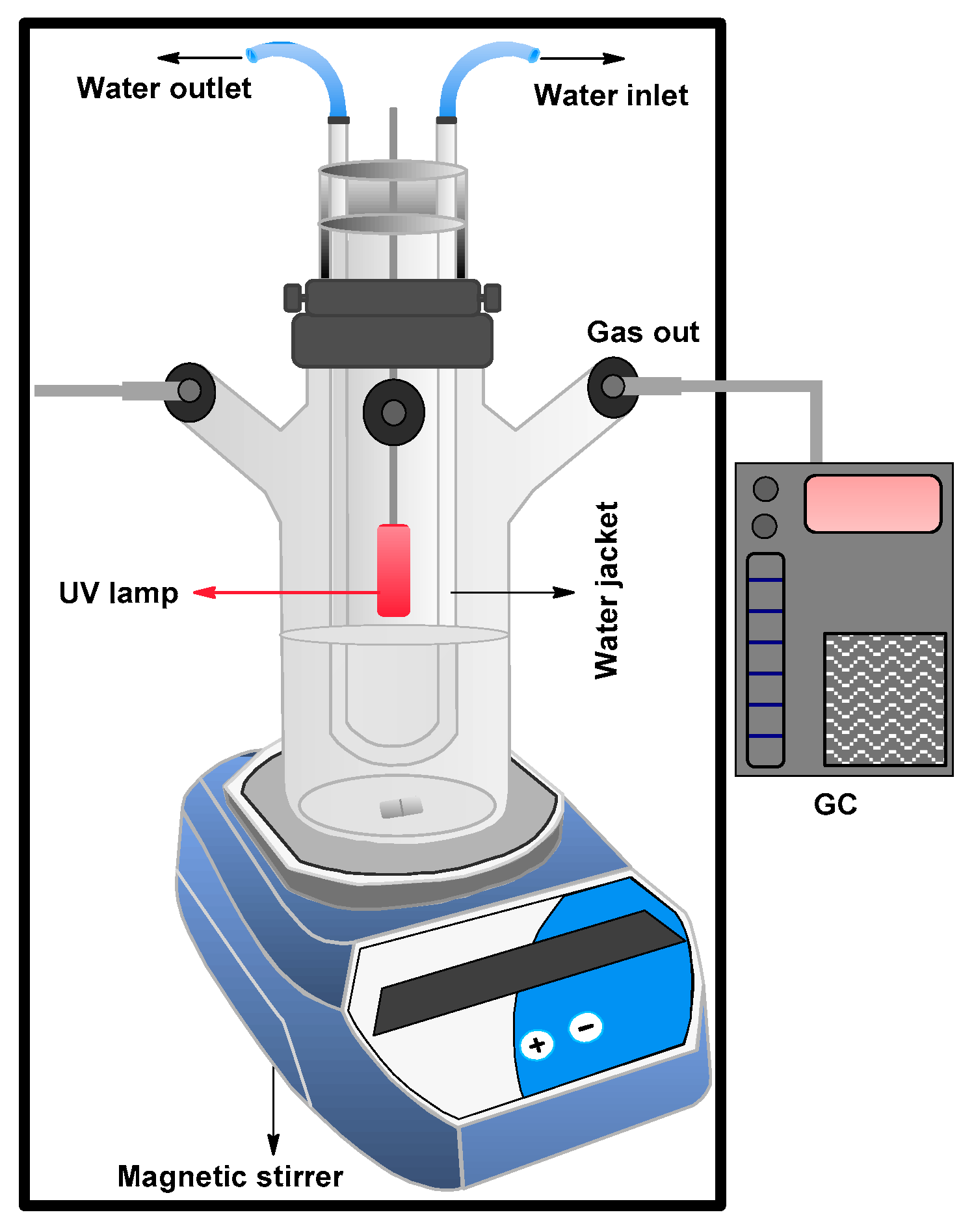 Nanomaterials 12 04472 sch001 Nanomaterials 12 04472 sch001