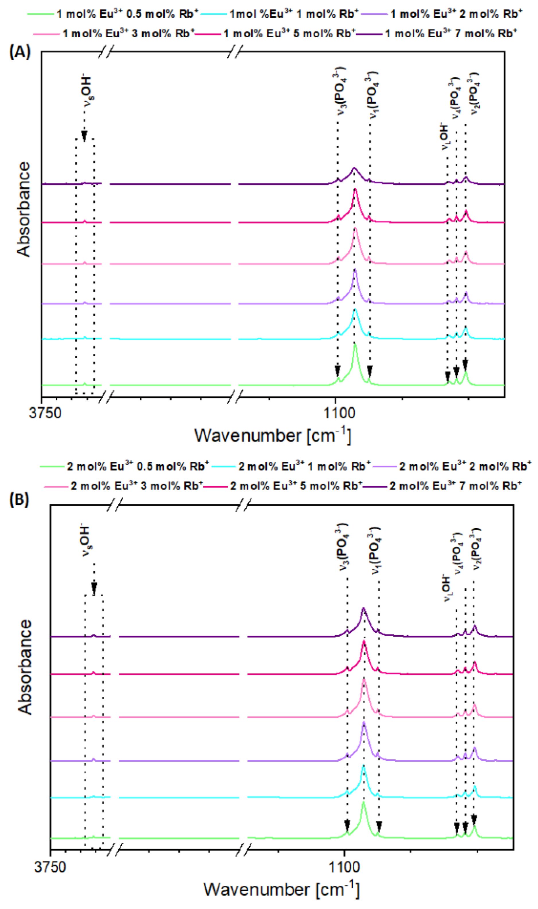 Nanomaterials 12 04475 g002 Nanomaterials 12 04475 g002