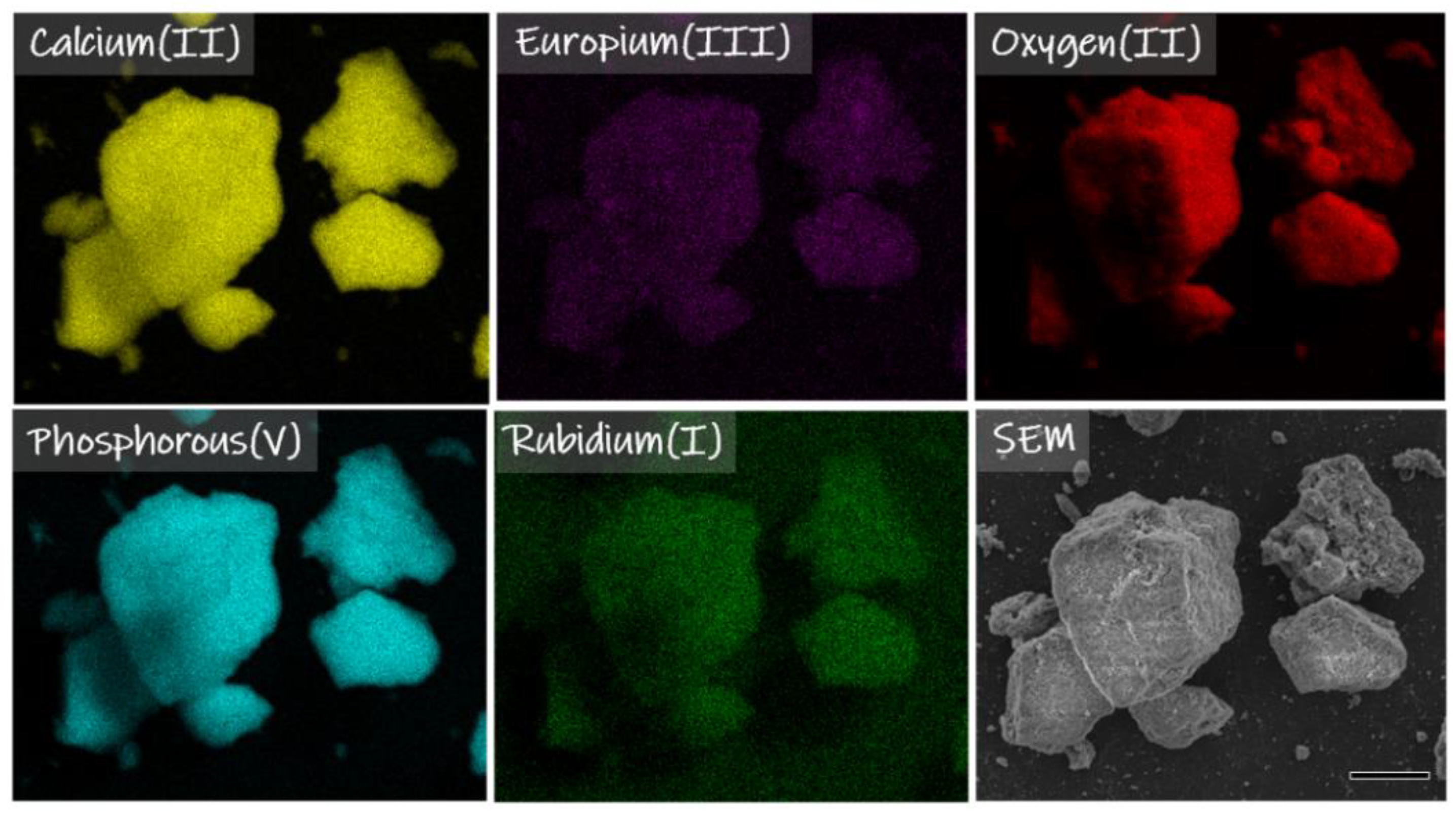 Nanomaterials 12 04475 g003 Nanomaterials 12 04475 g003