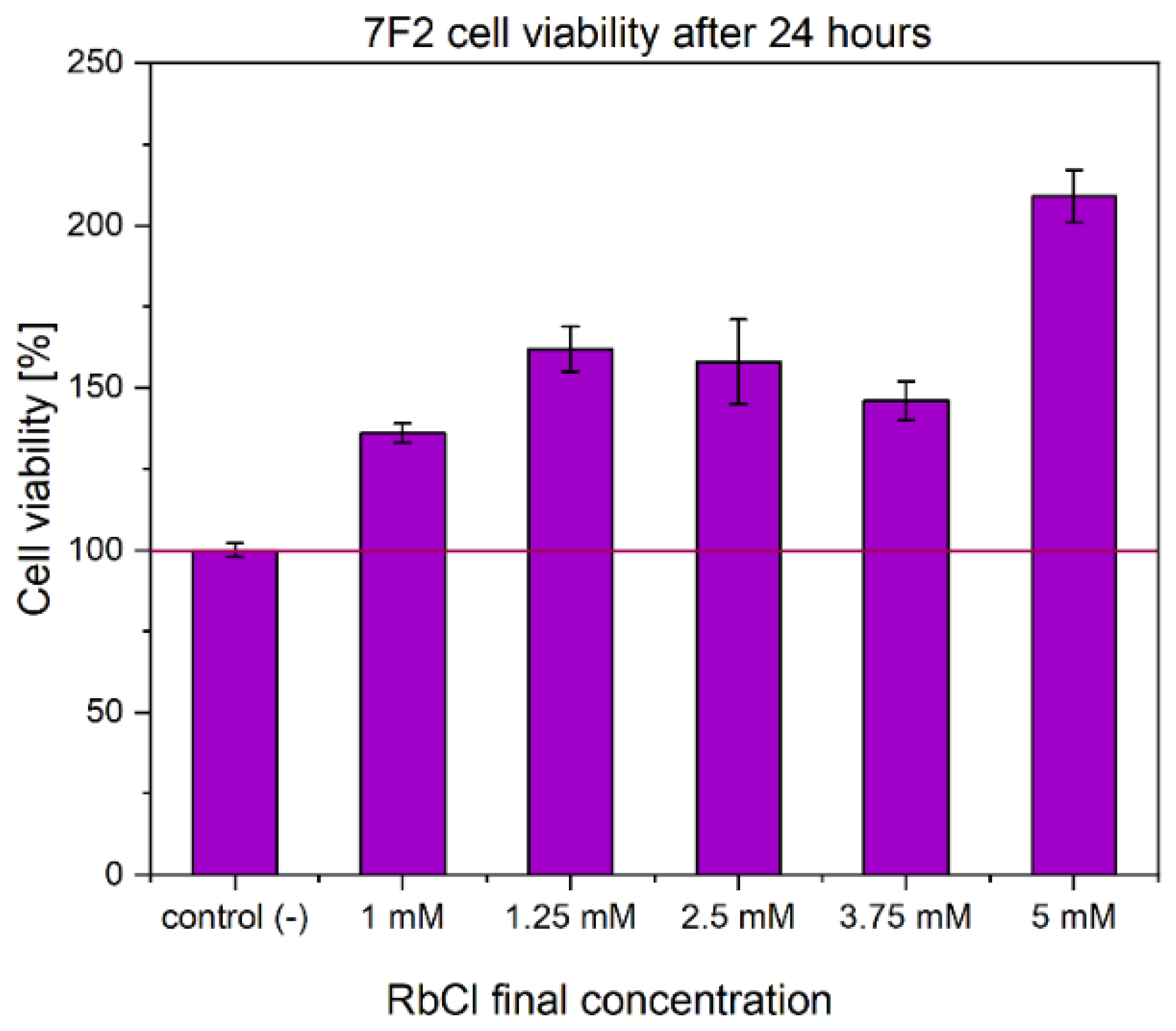 Nanomaterials 12 04475 g009 Nanomaterials 12 04475 g009