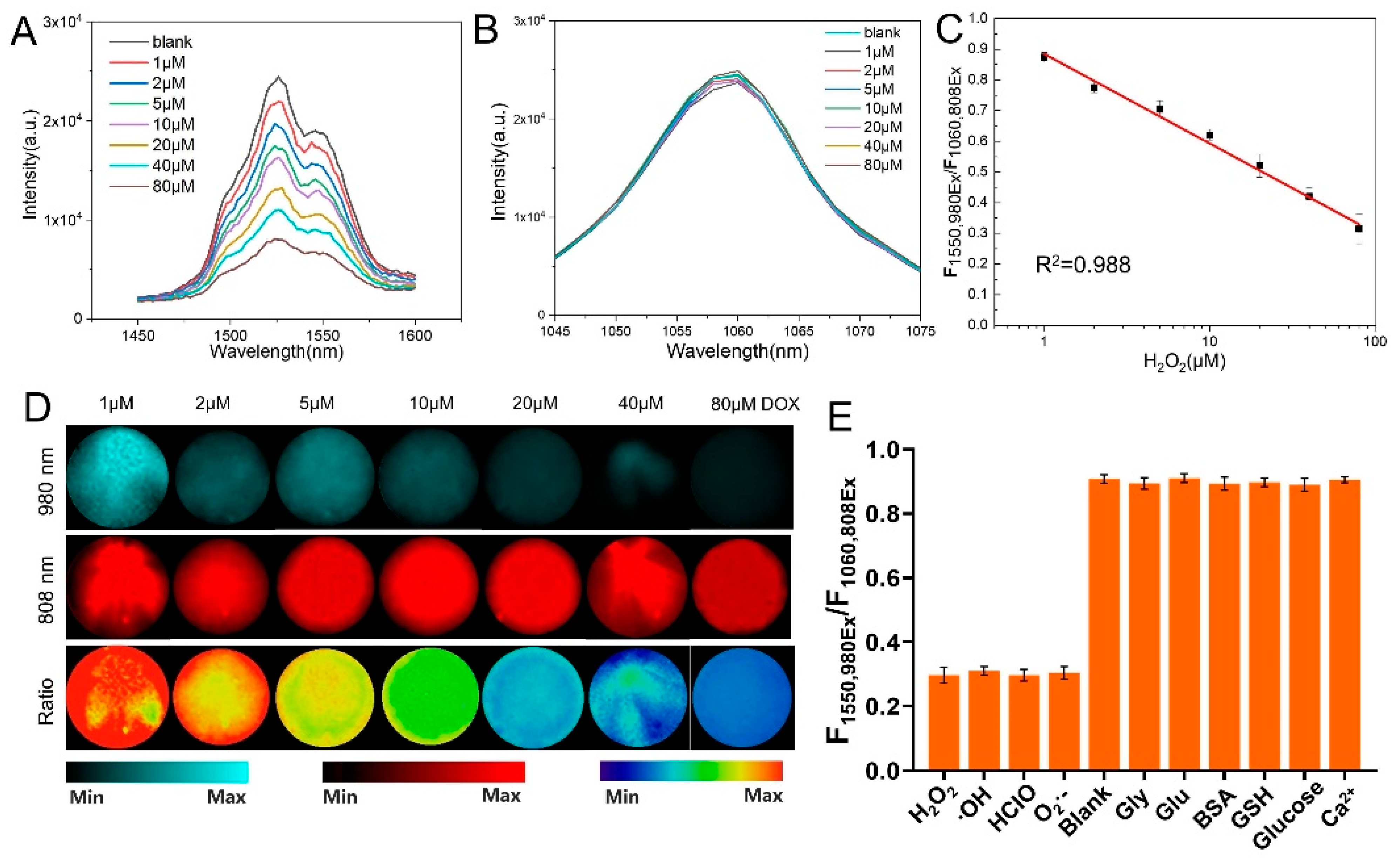 Nanomaterials 12 04478 g003