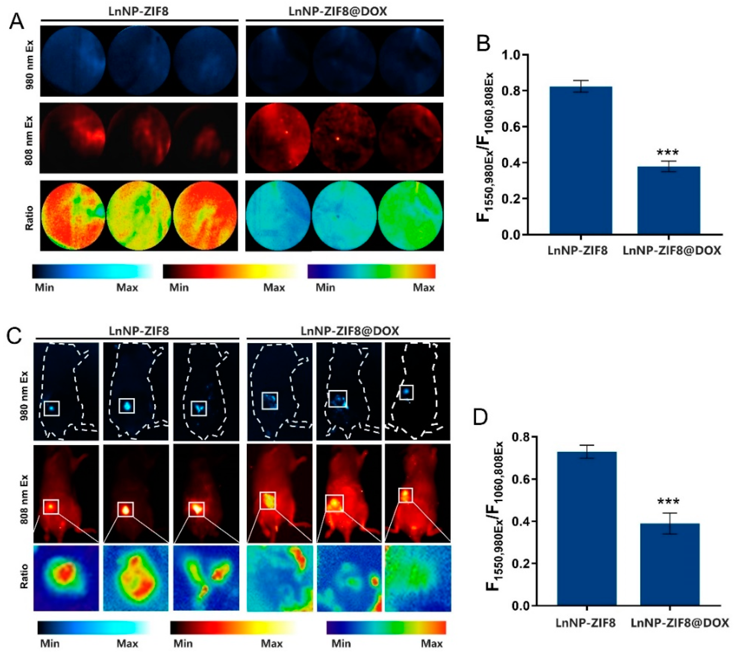 Nanomaterials 12 04478 g005