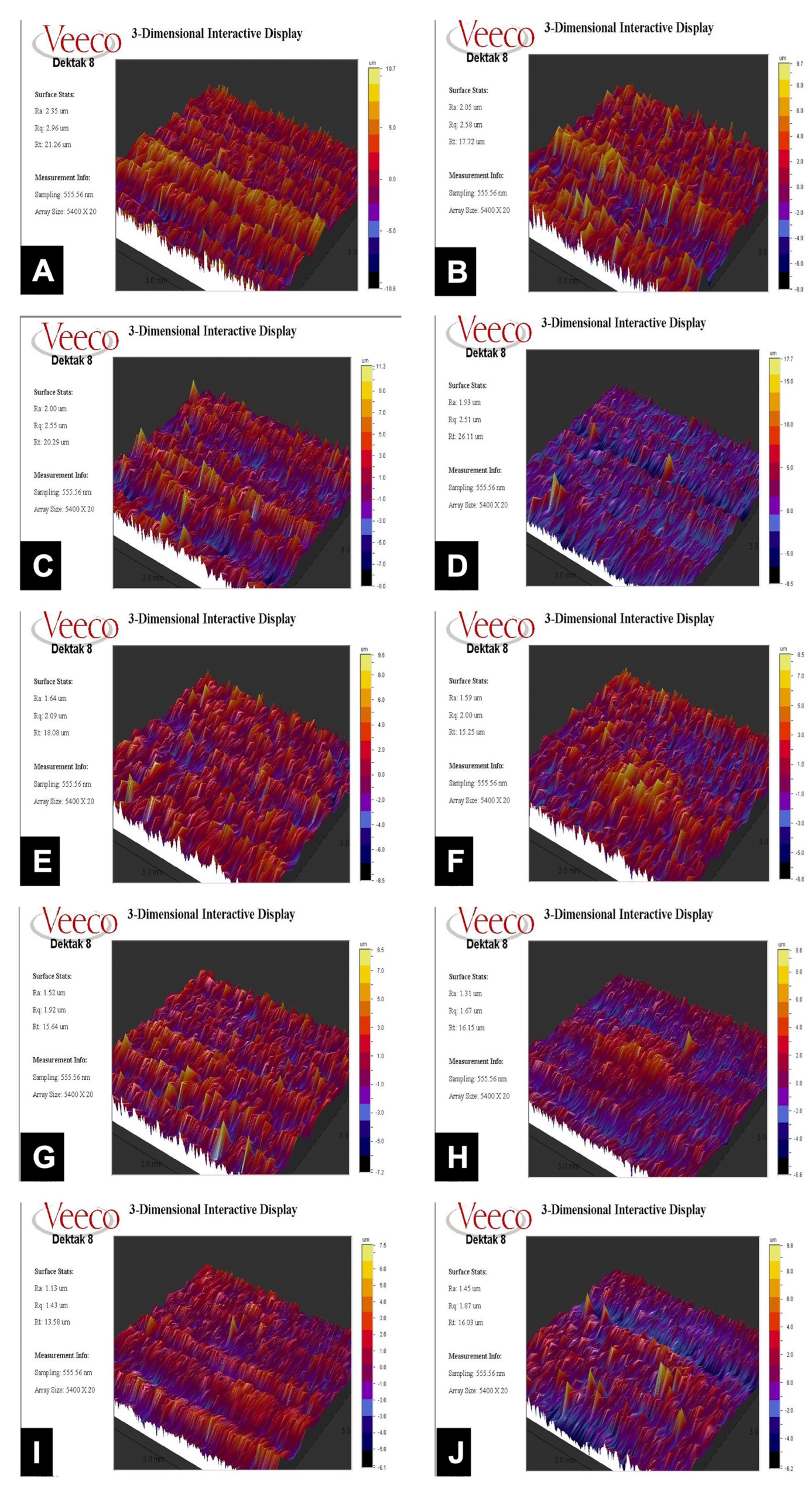 Nanomaterials 12 04481 g002 Nanomaterials 12 04481 g002