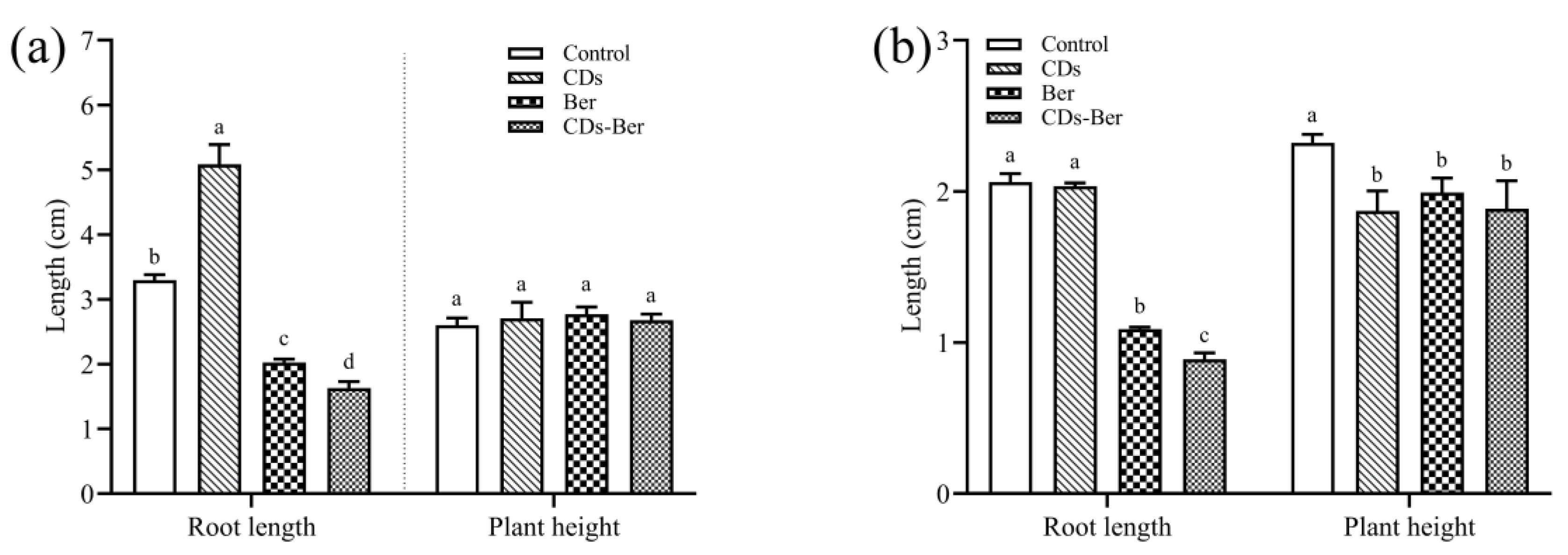Nanomaterials 12 04482 g005 Nanomaterials 12 04482 g005